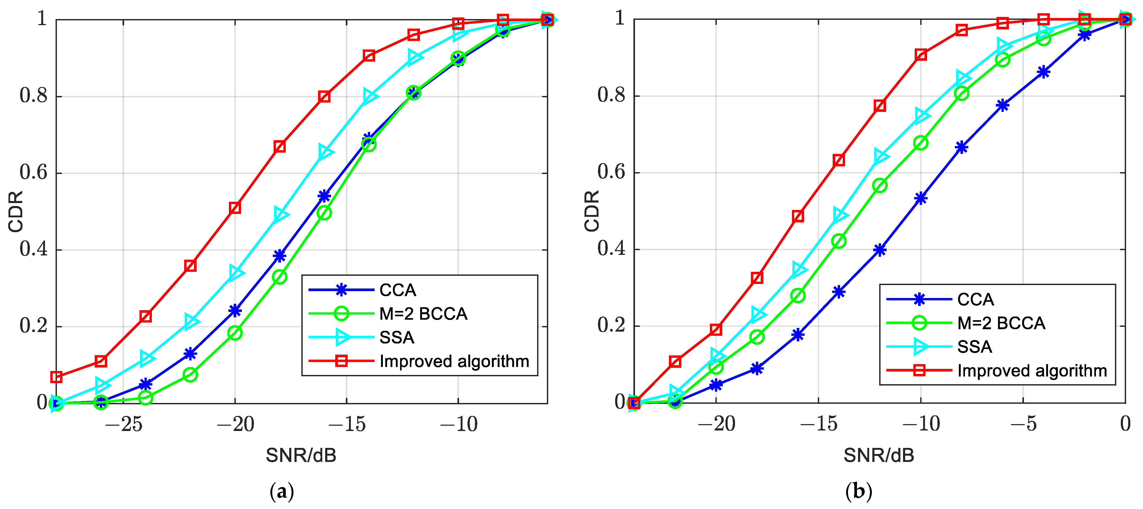 Computers 13 00012 g013
