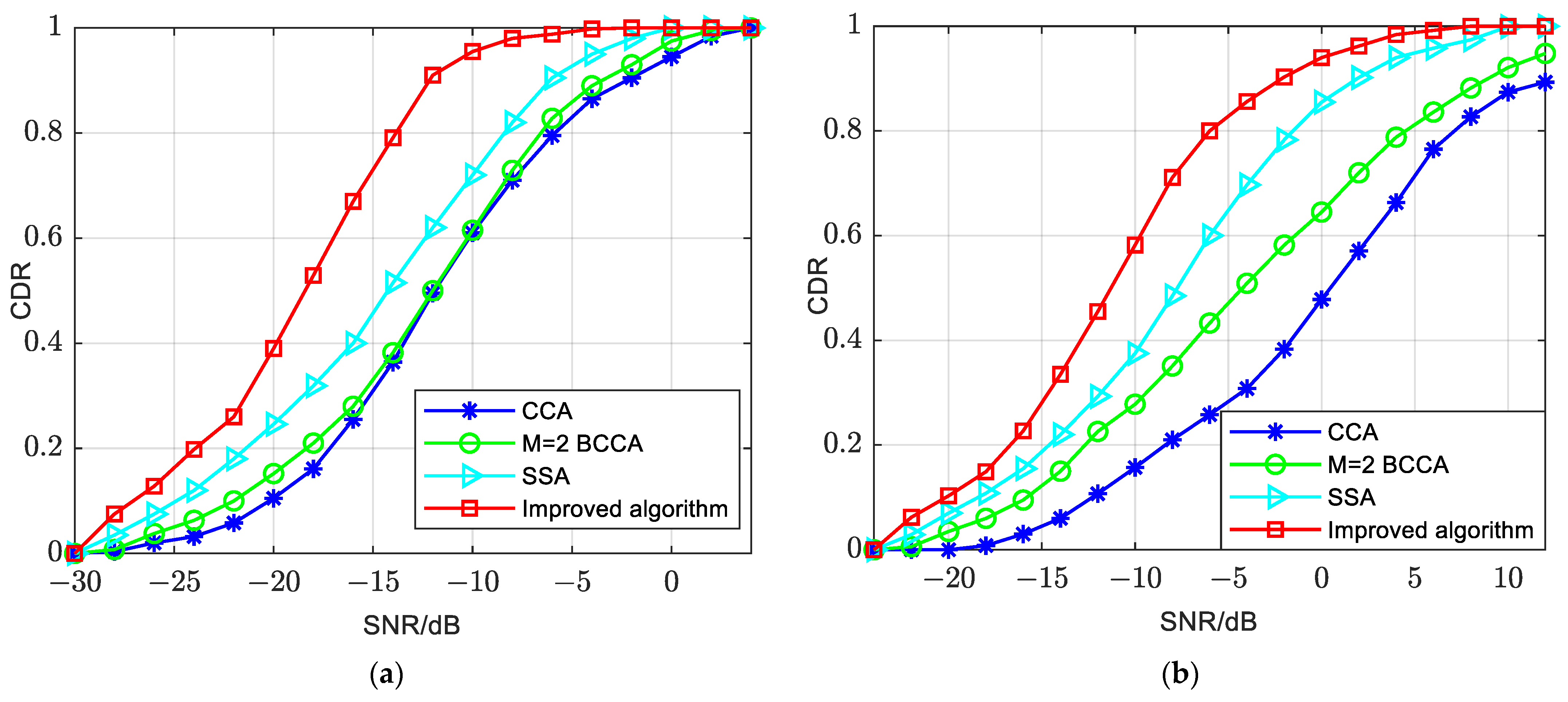 Computers 13 00012 g014