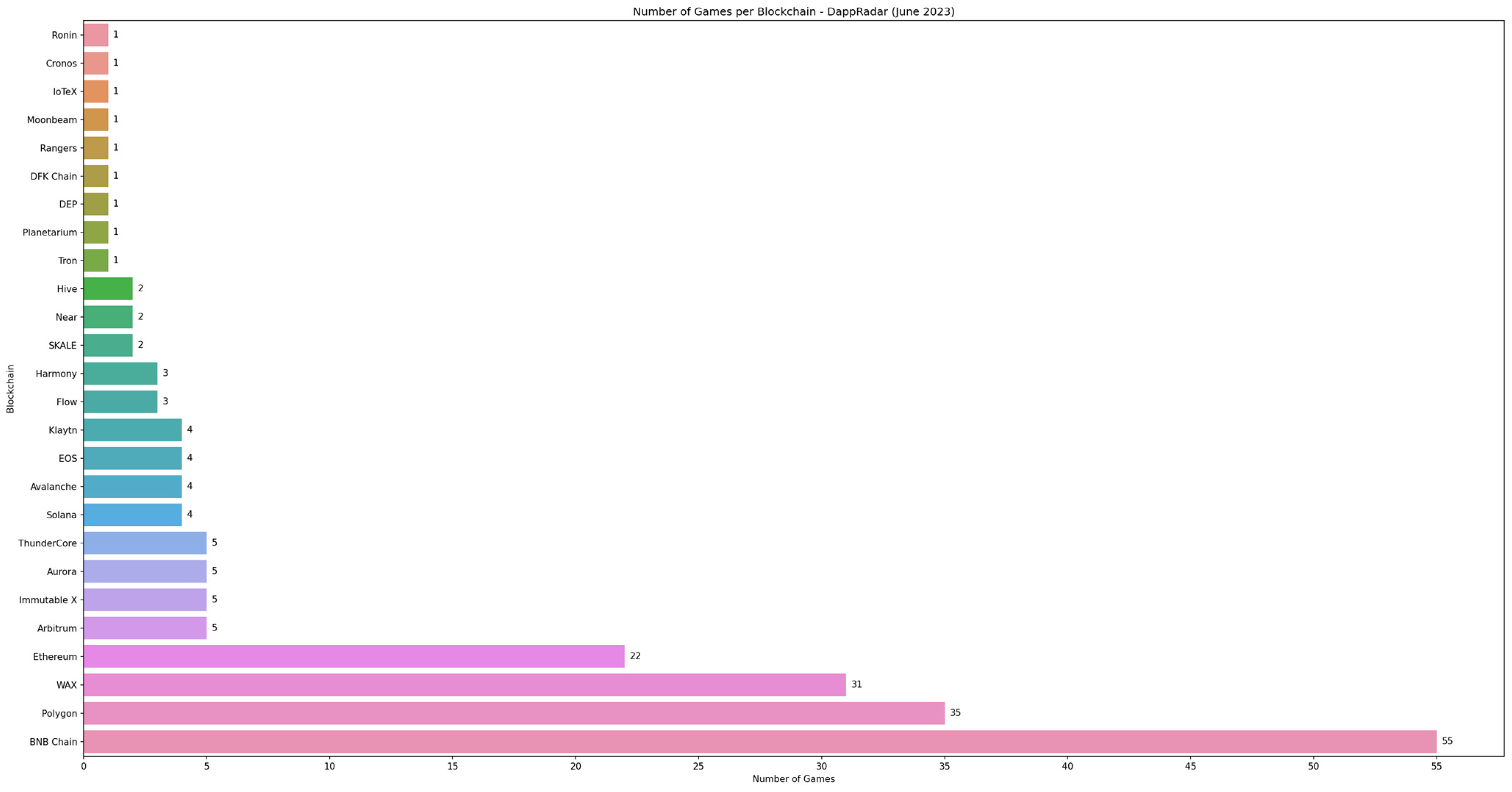 Computers 13 00014 g010