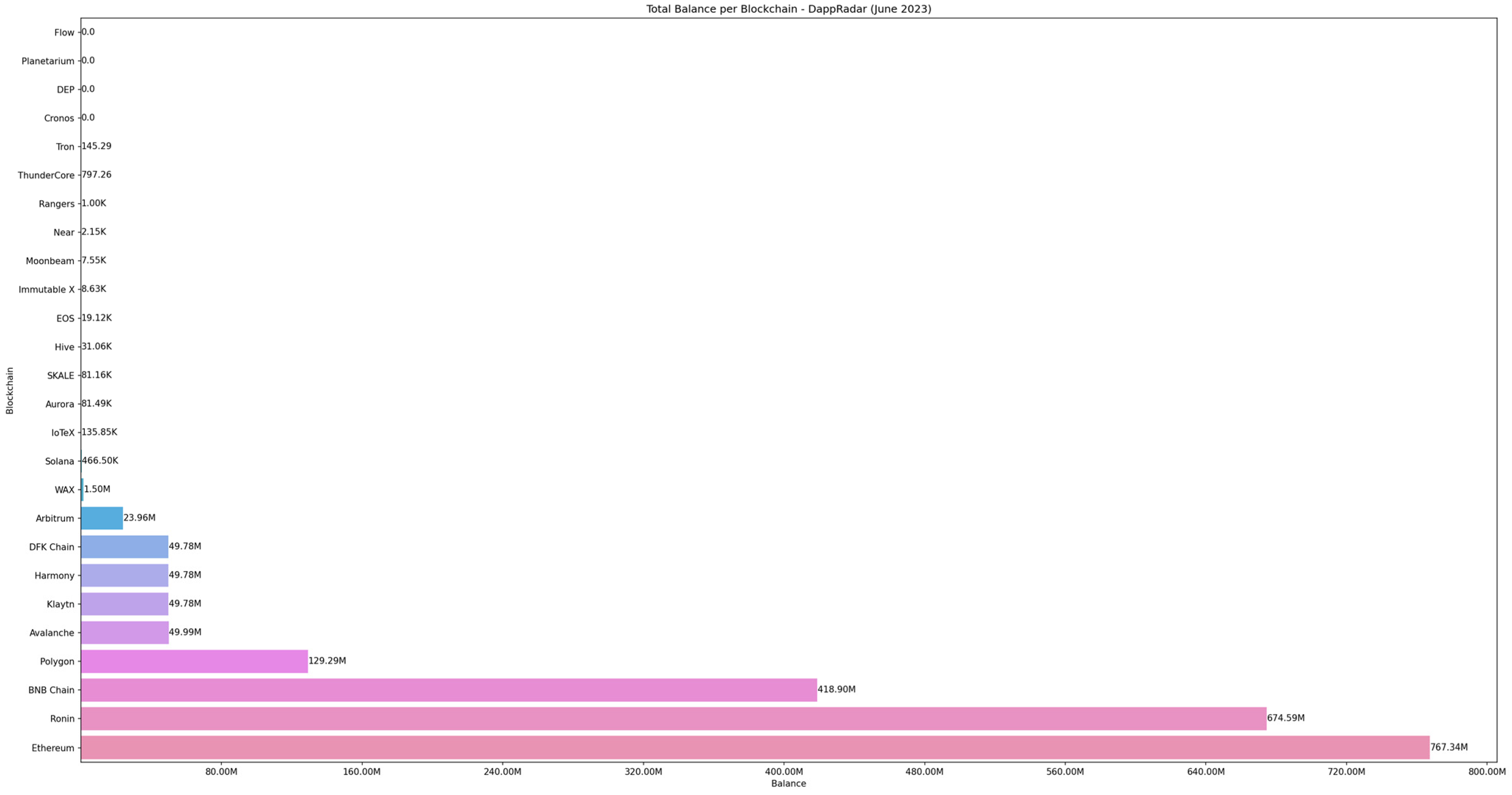 Computers 13 00014 g012