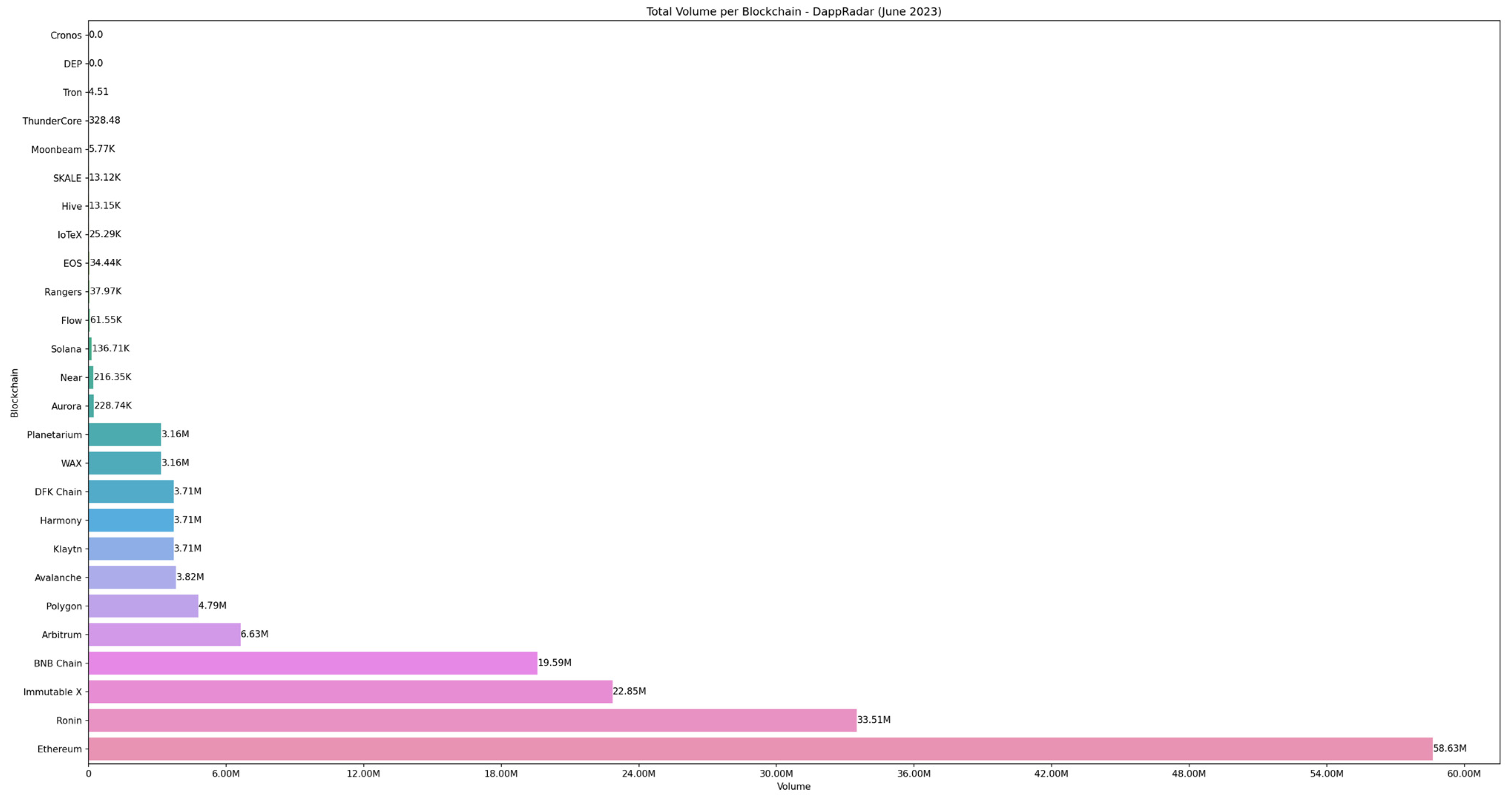 Computers 13 00014 g013