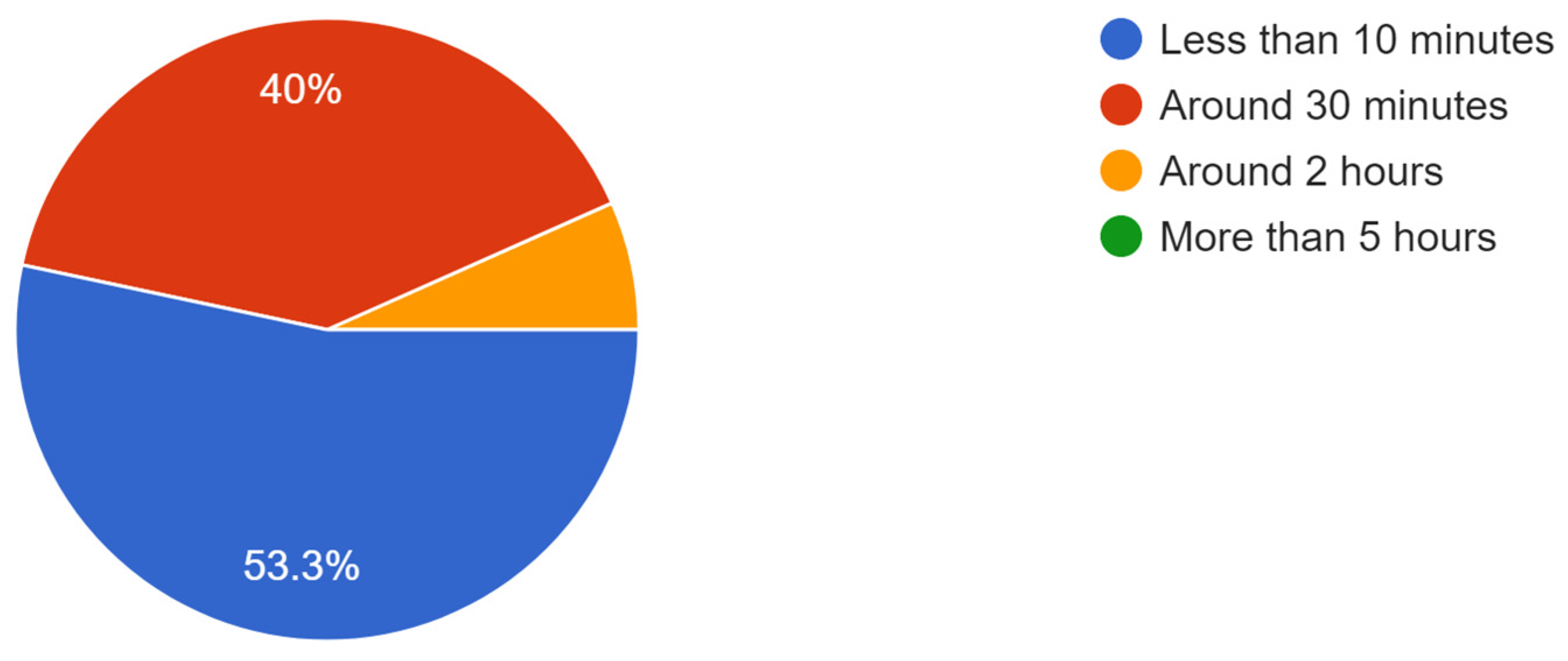 Computers 13 00014 g017