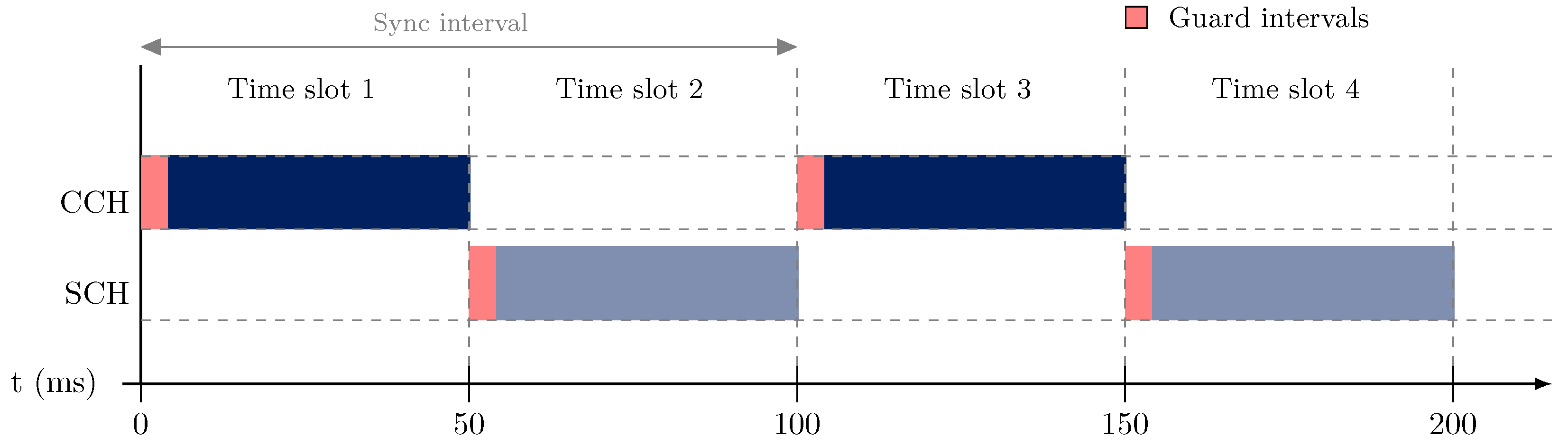 Computers 13 00016 g001