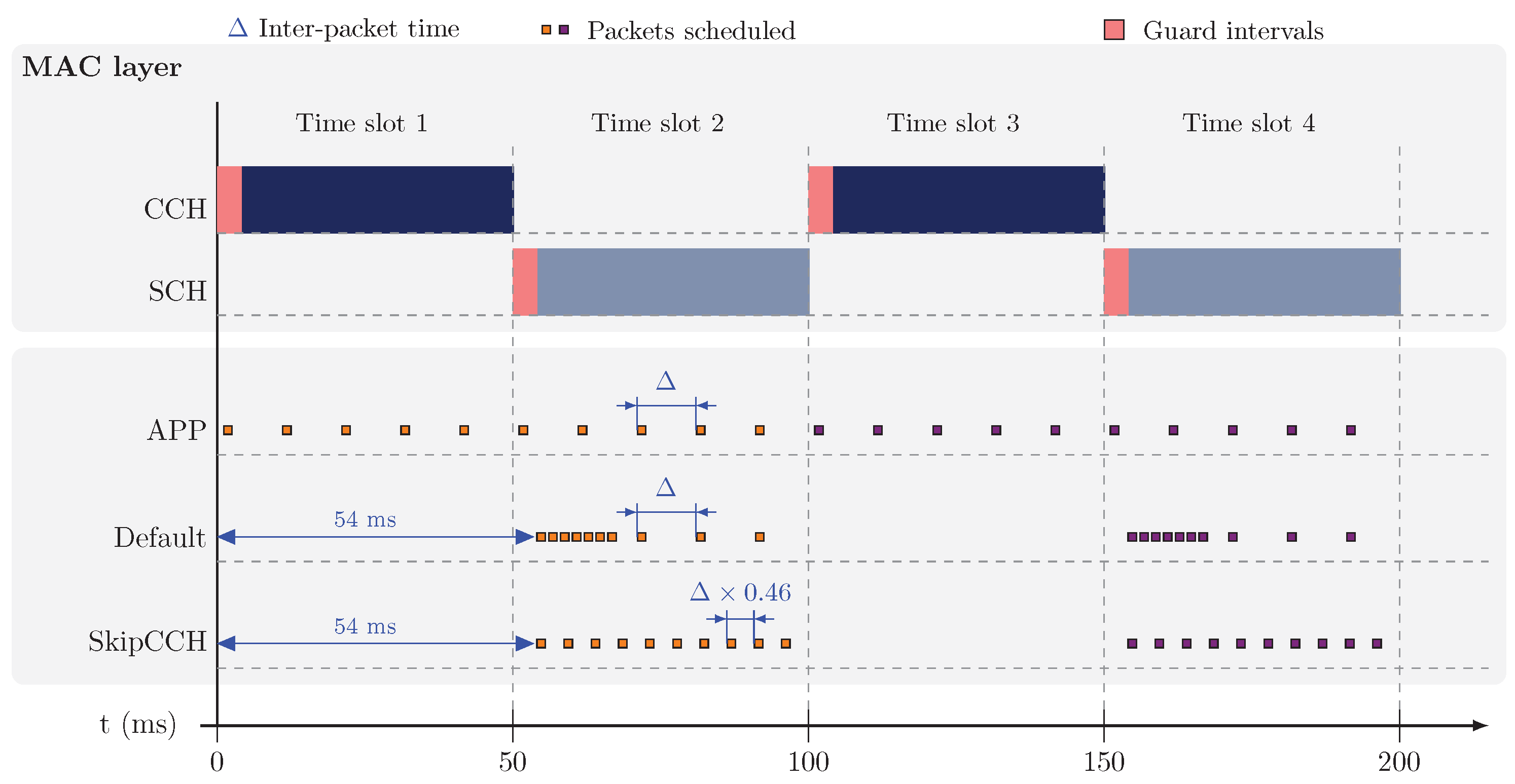 Computers 13 00016 g002