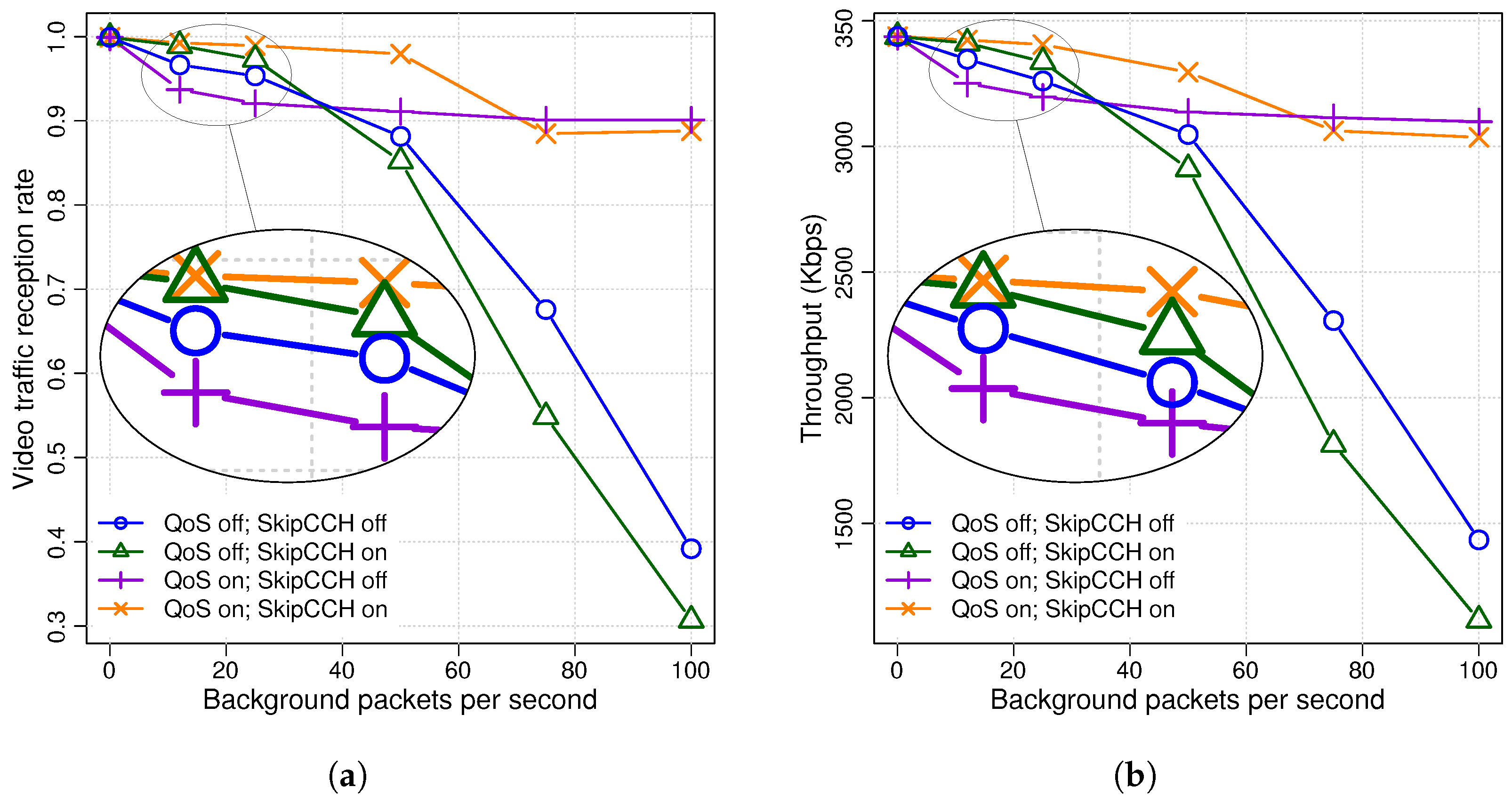 Computers 13 00016 g007