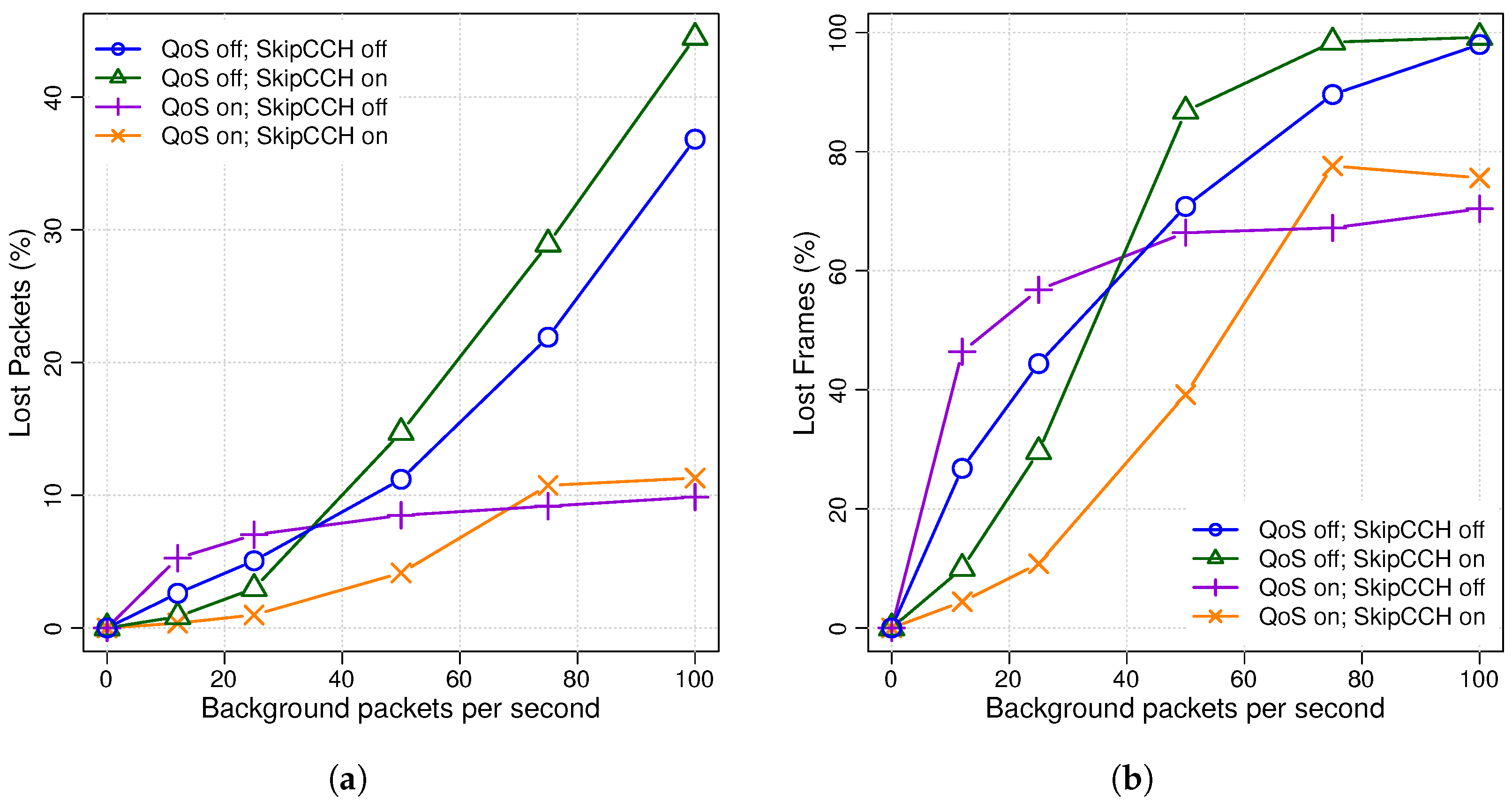 Computers 13 00016 g009