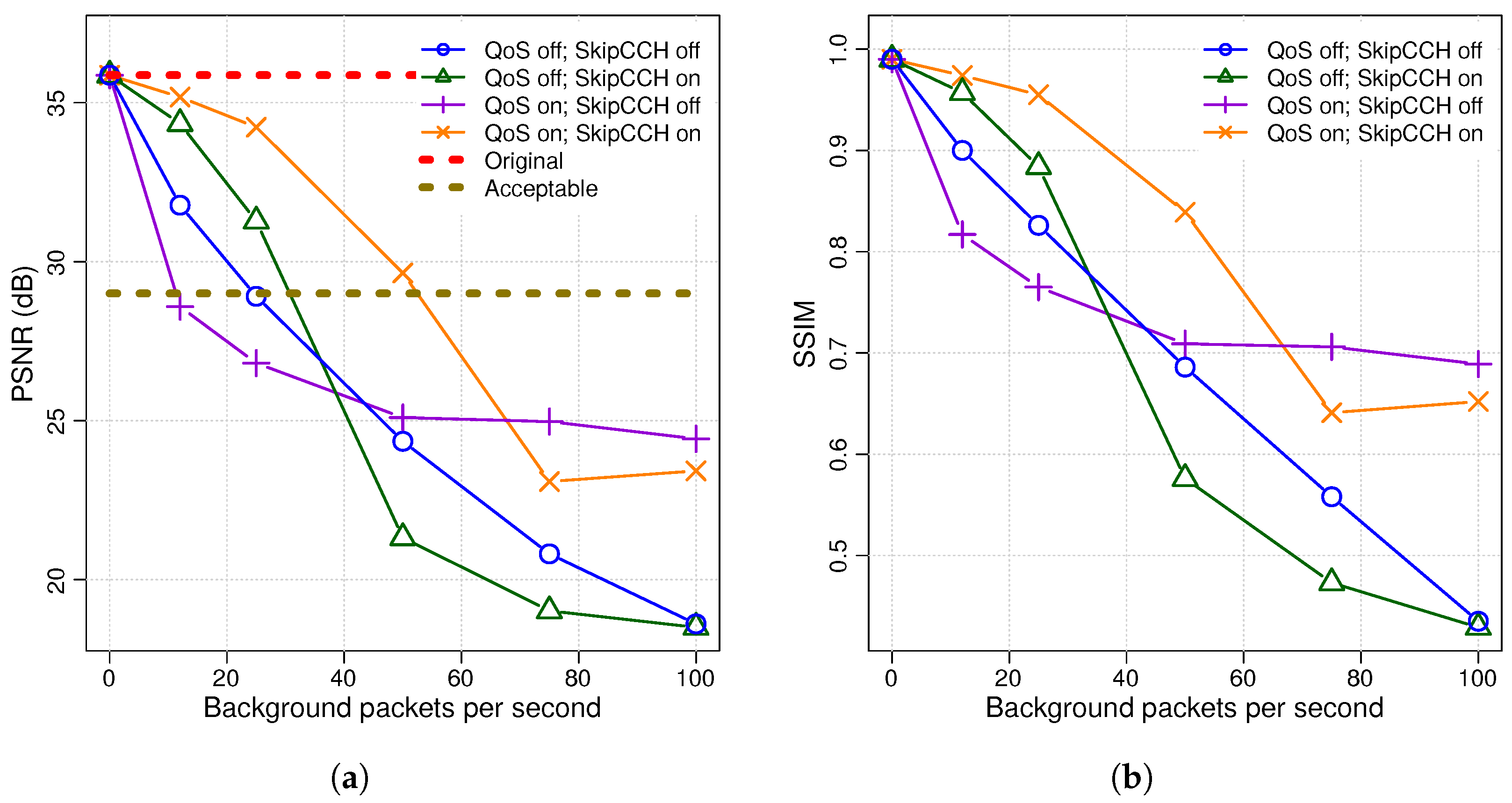 Computers 13 00016 g010