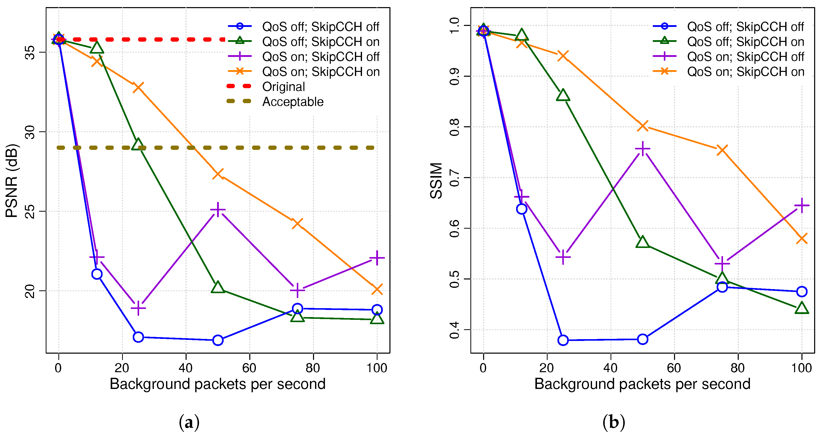 Computers 13 00016 g012
