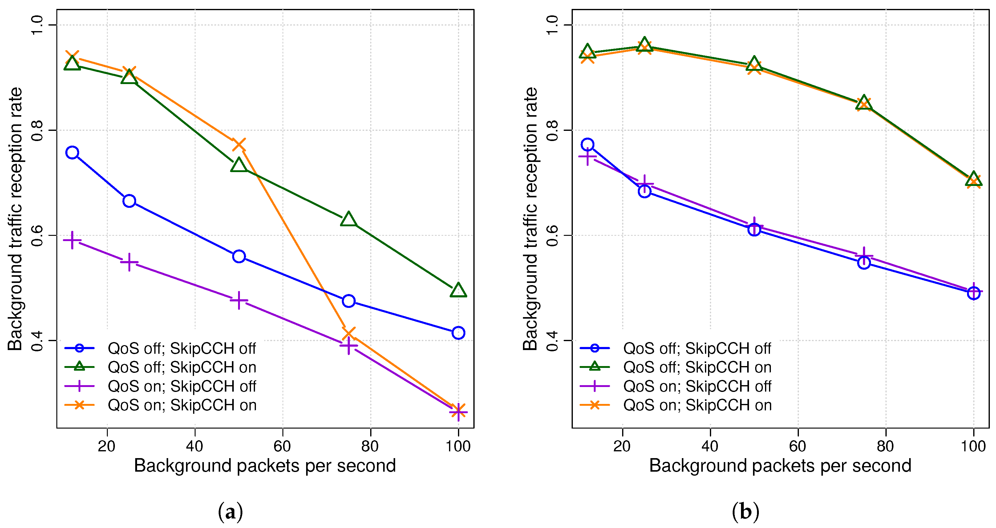 Computers 13 00016 g013