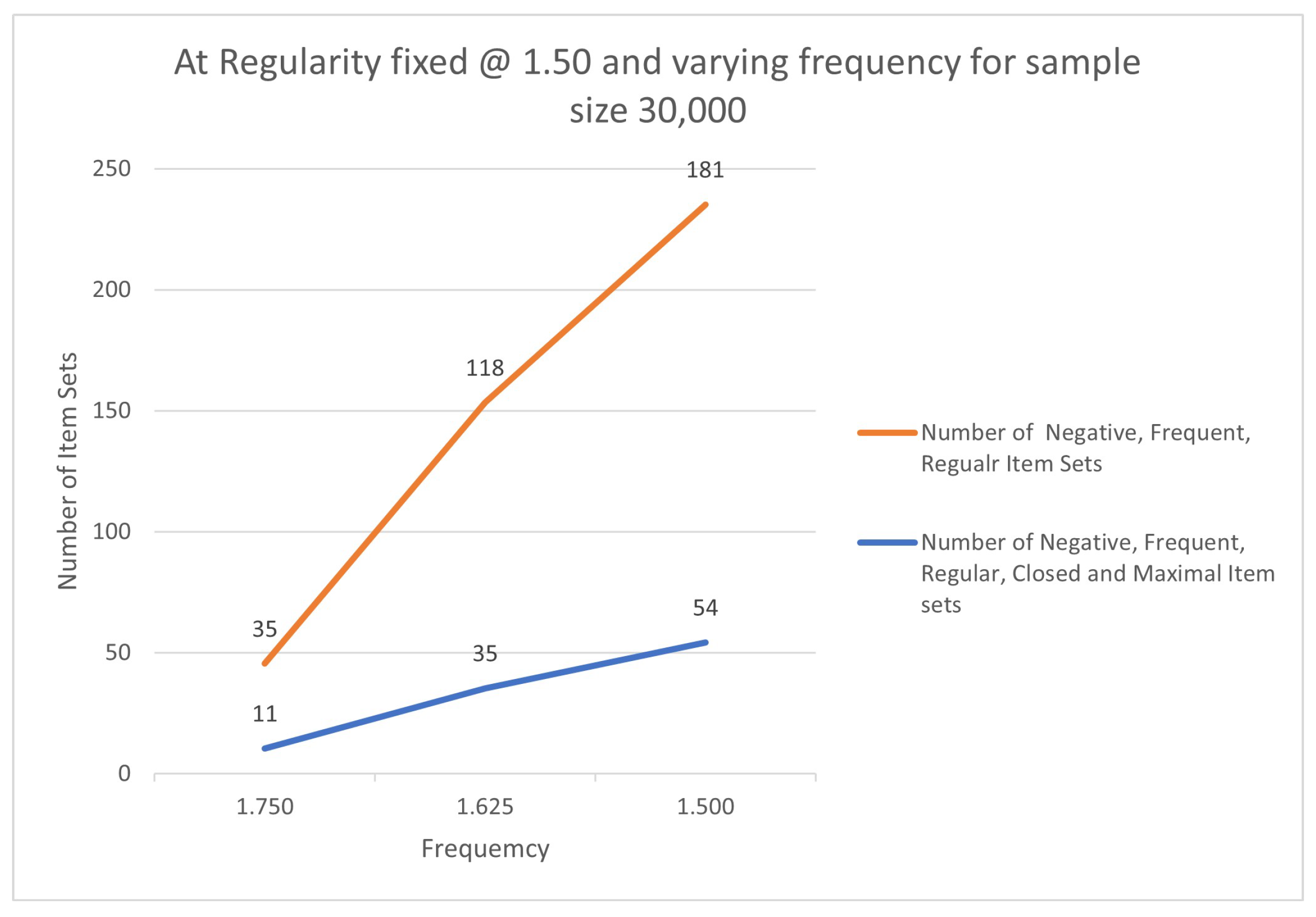 Computers 13 00018 g003