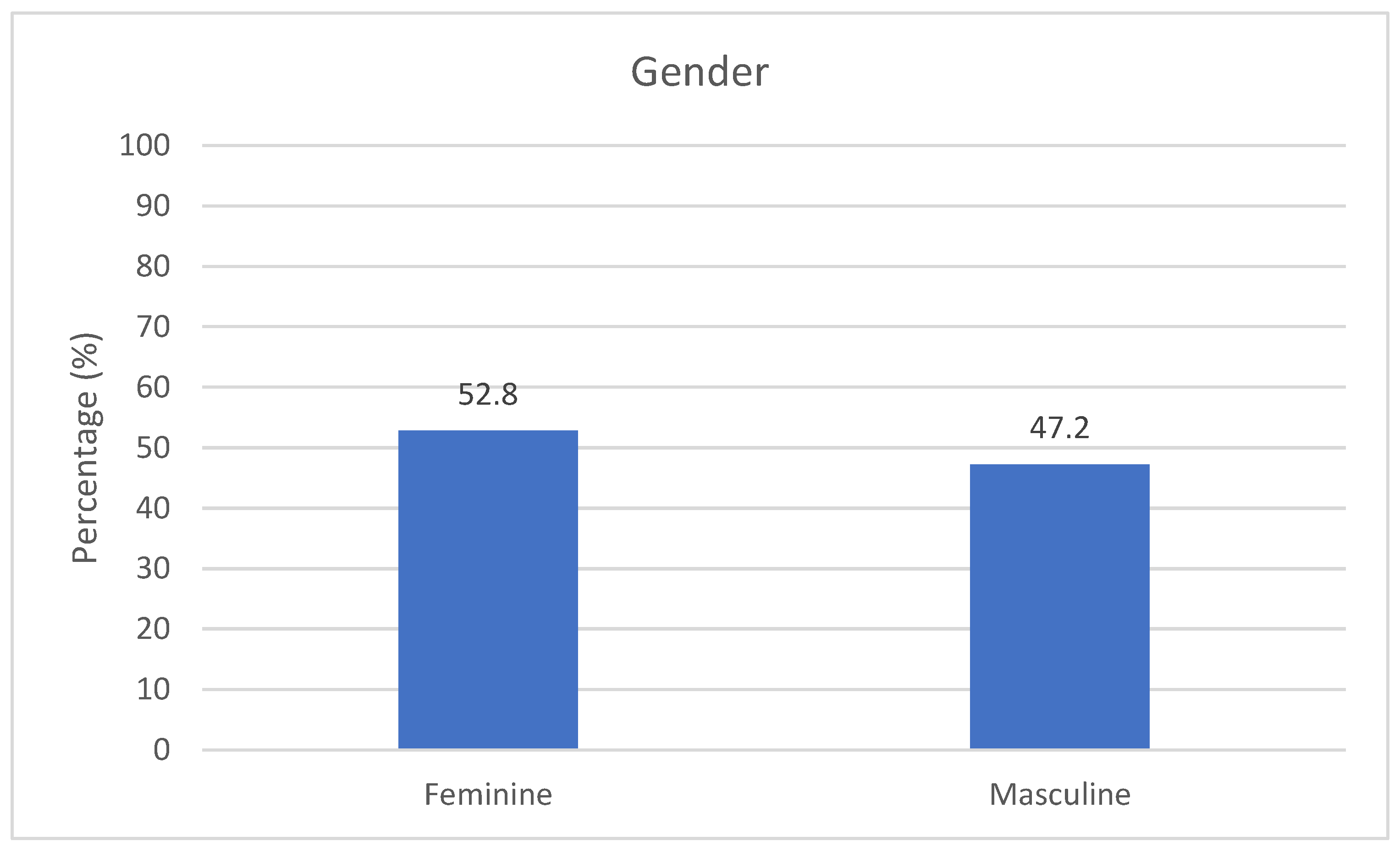 Computers 13 00019 g001