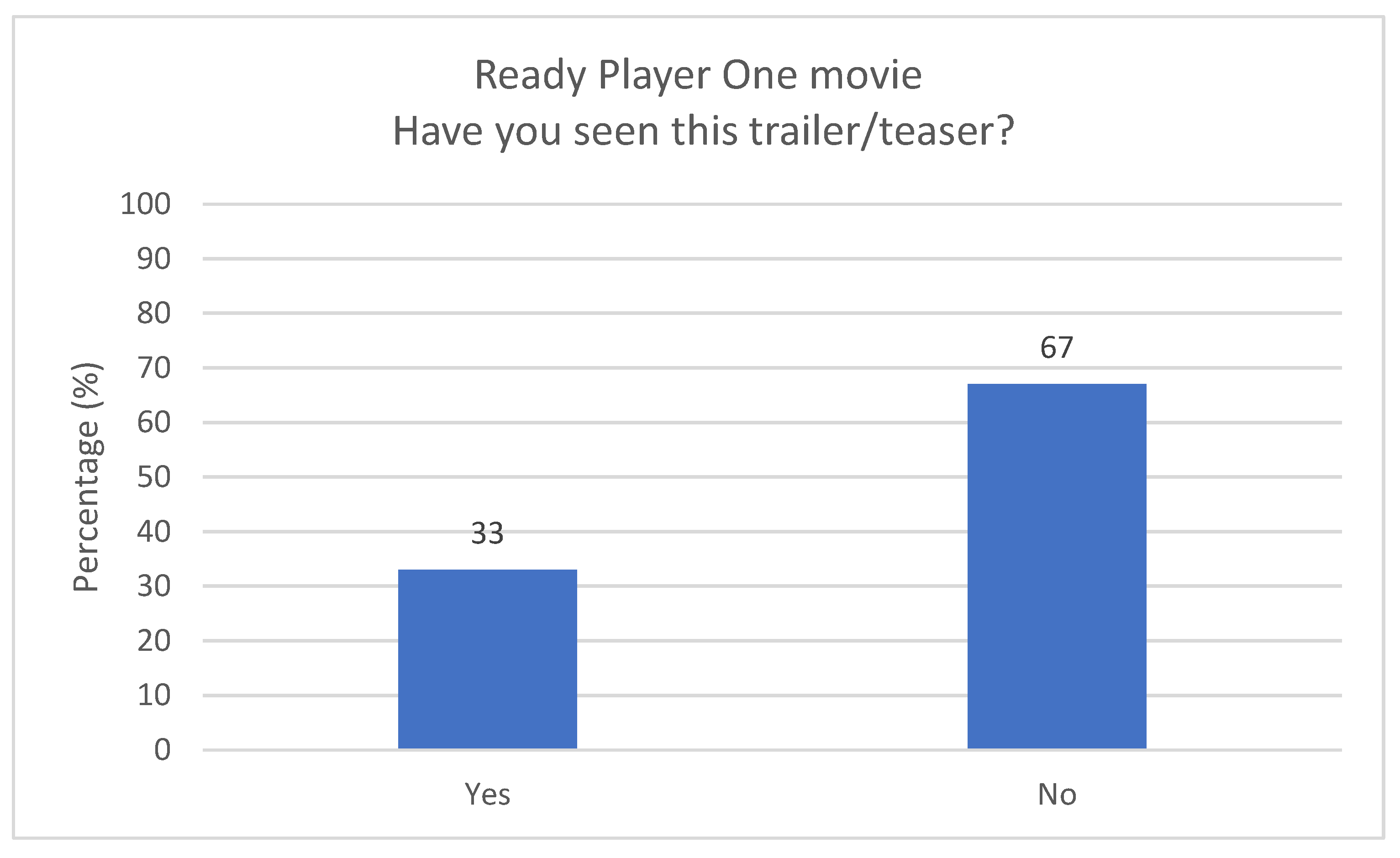 Computers 13 00019 g007