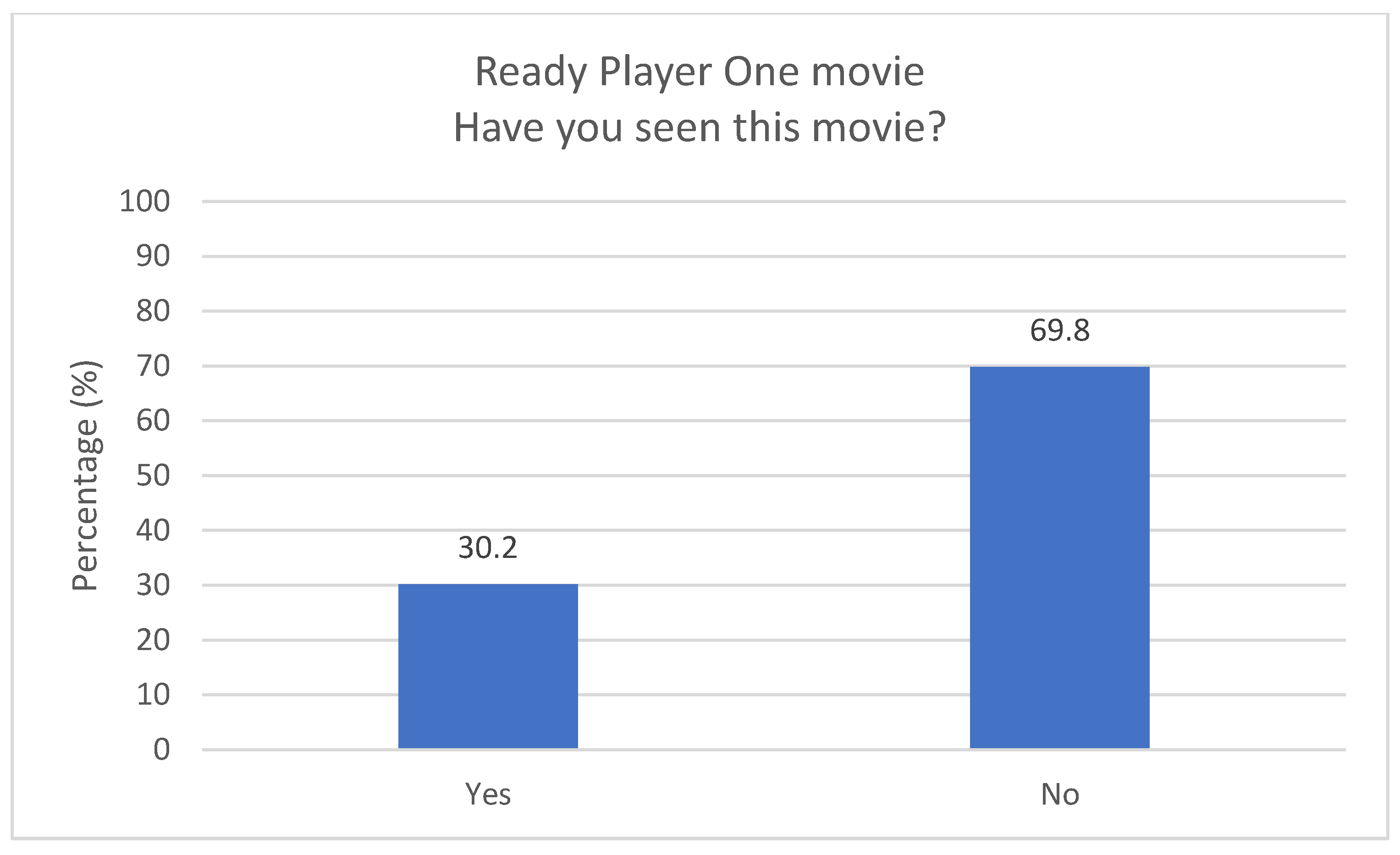 Computers 13 00019 g008