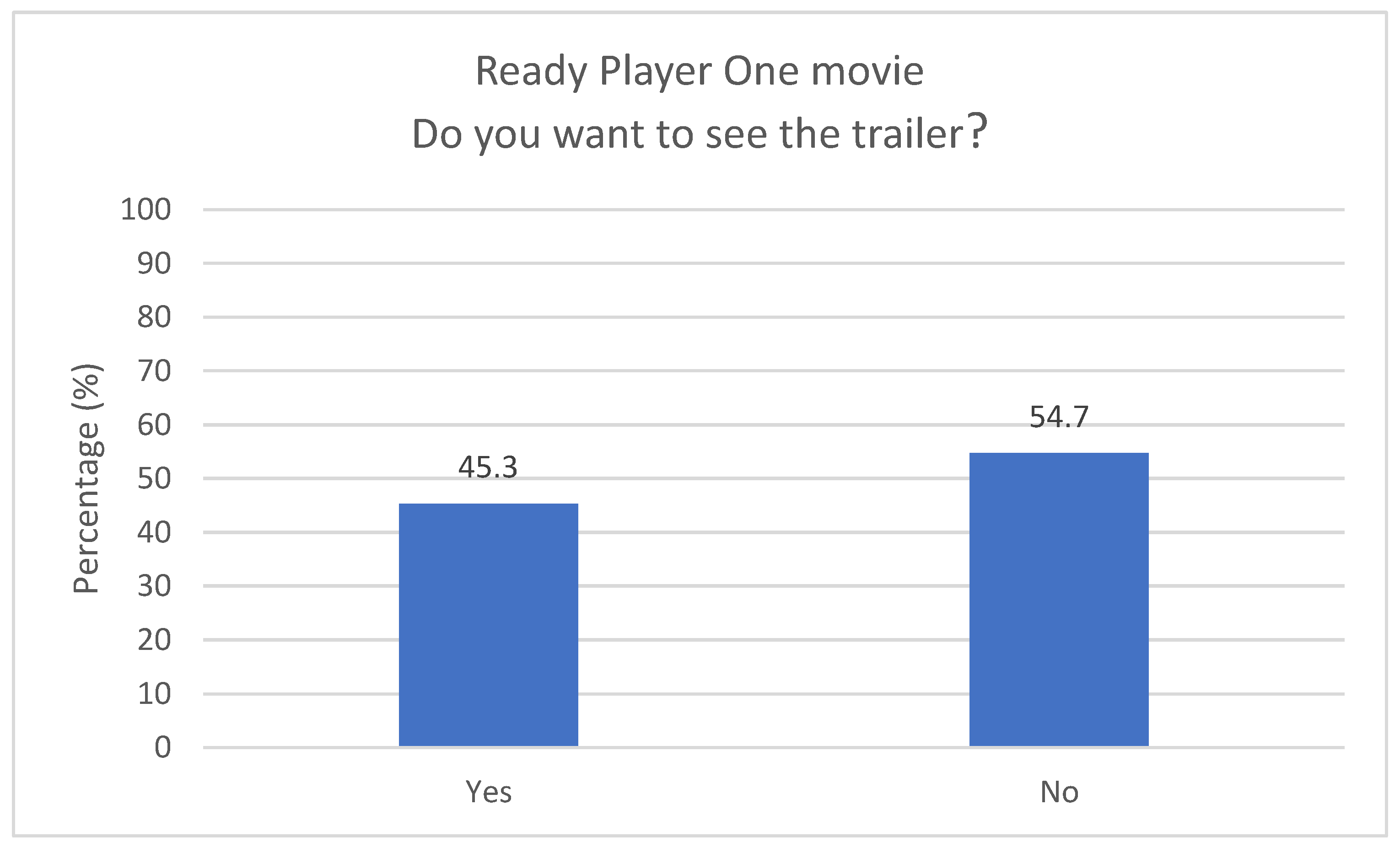 Computers 13 00019 g009