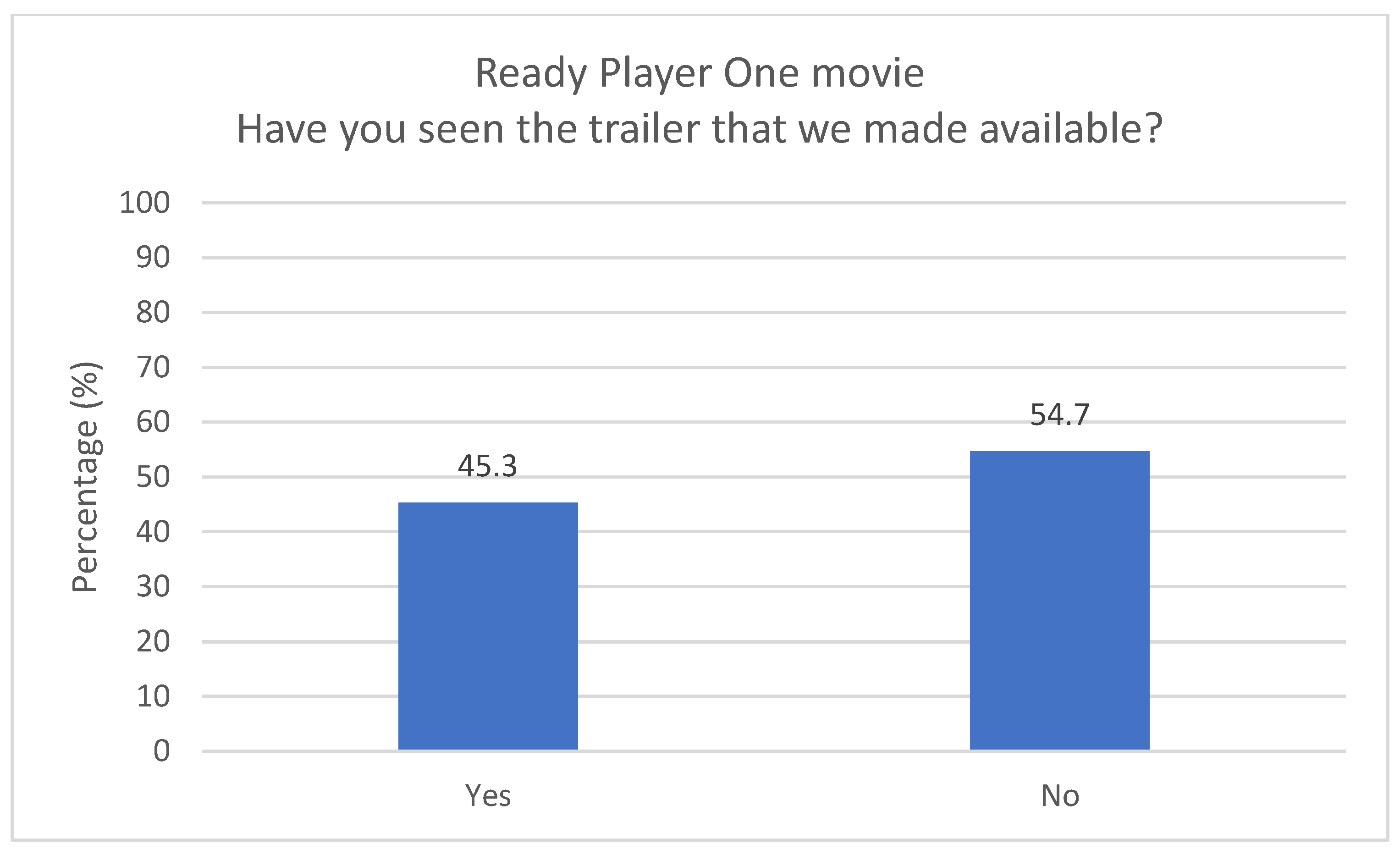 Computers 13 00019 g011