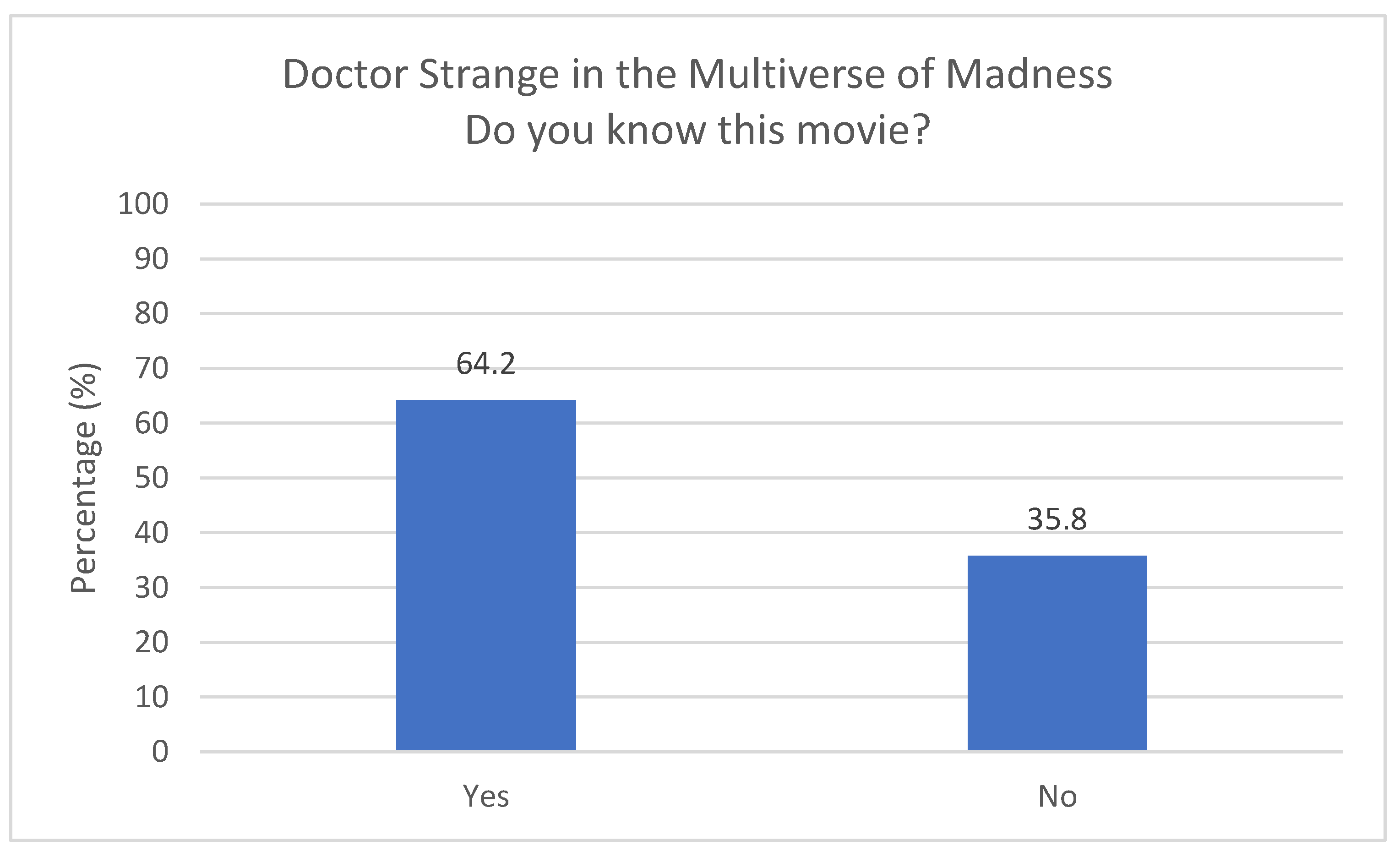 Computers 13 00019 g012