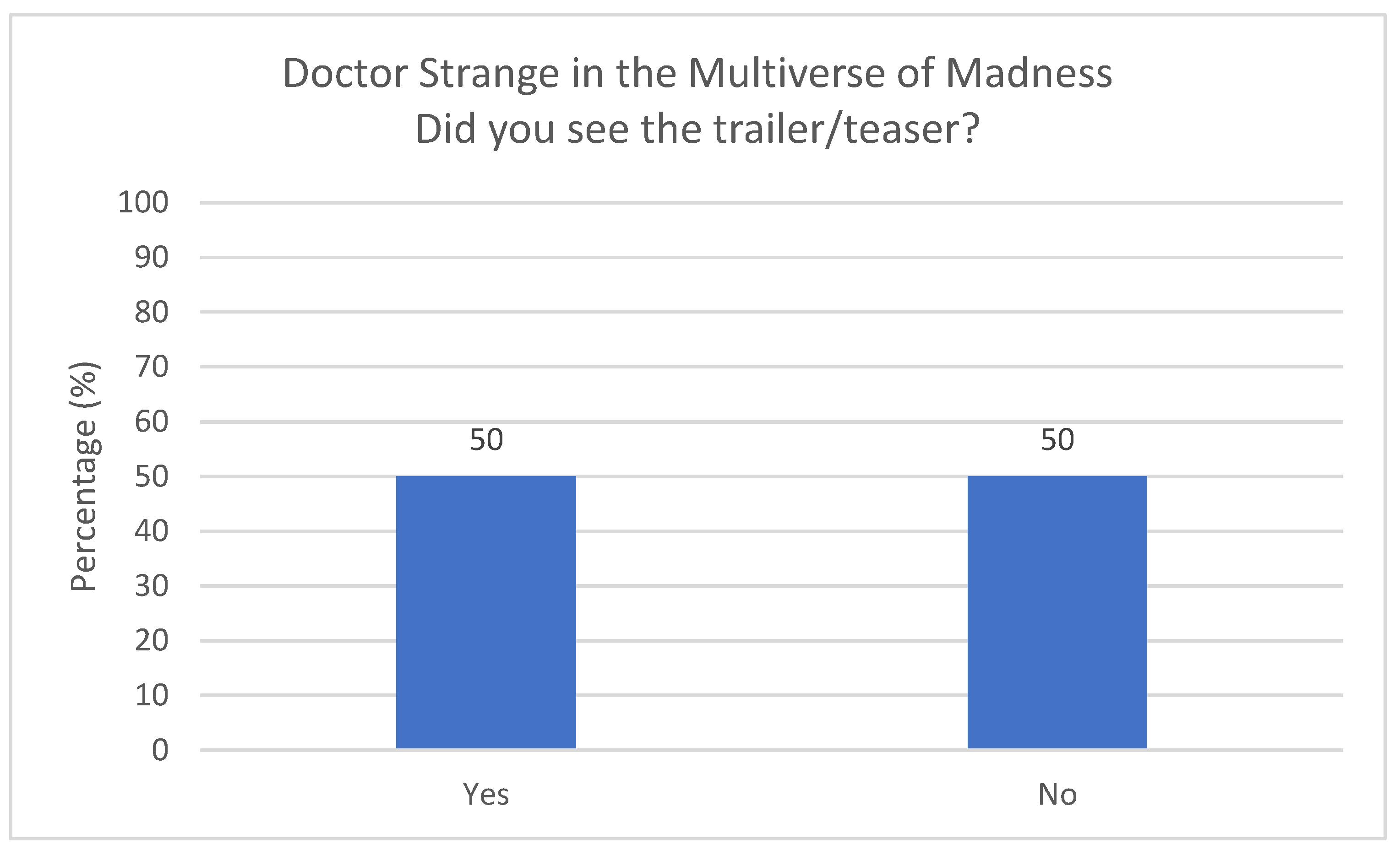 Computers 13 00019 g013