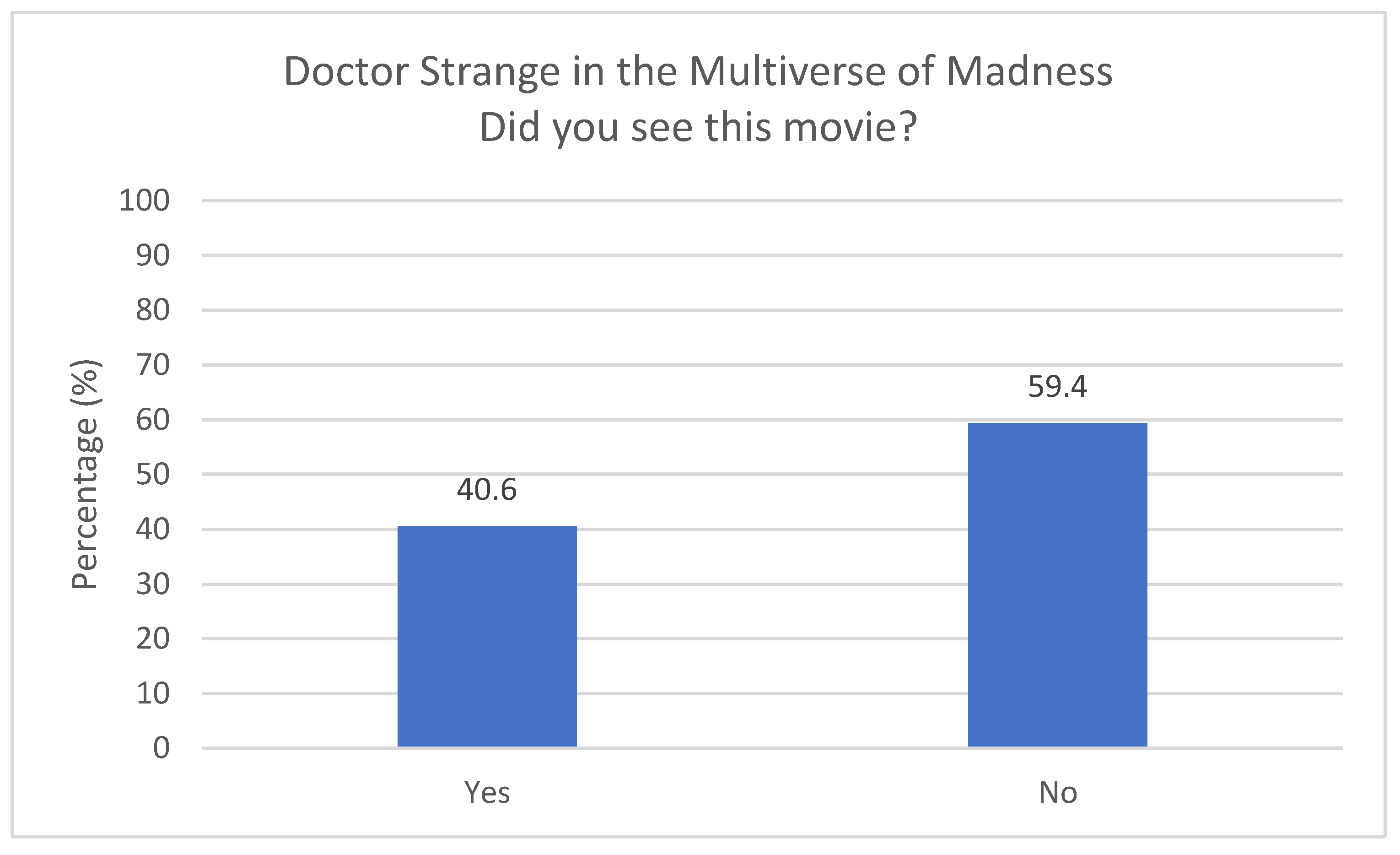 Computers 13 00019 g014