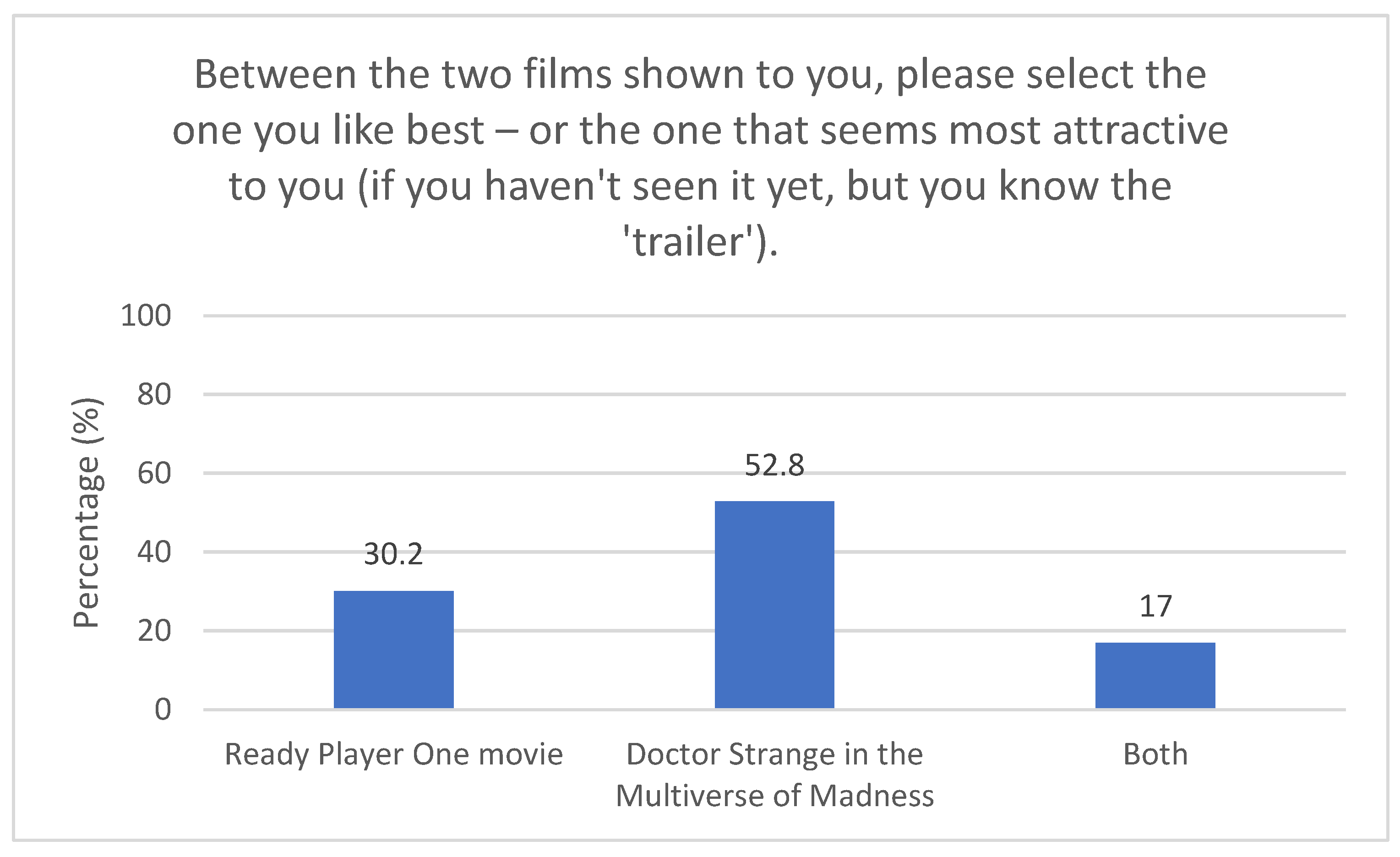 Computers 13 00019 g018
