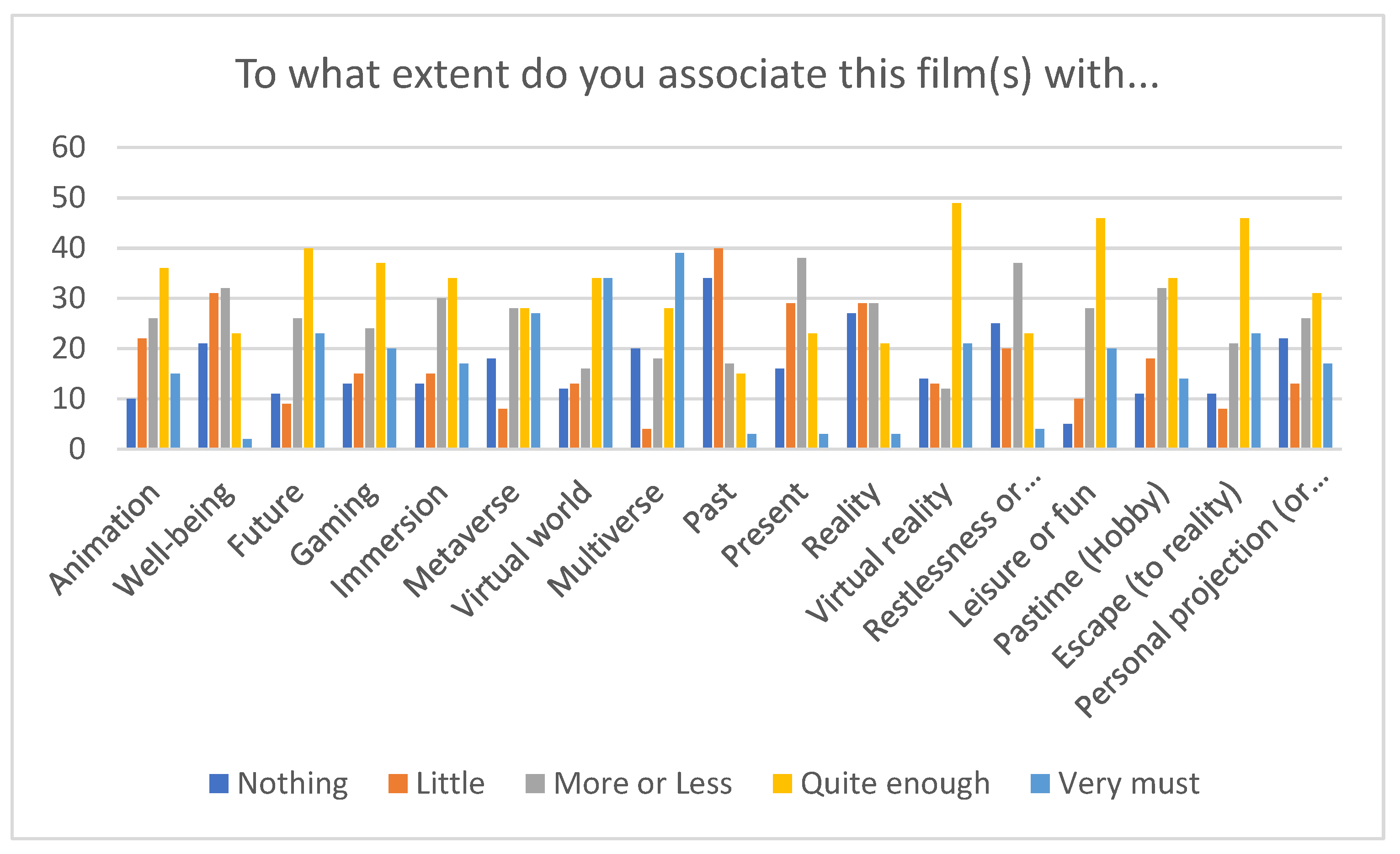 Computers 13 00019 g019