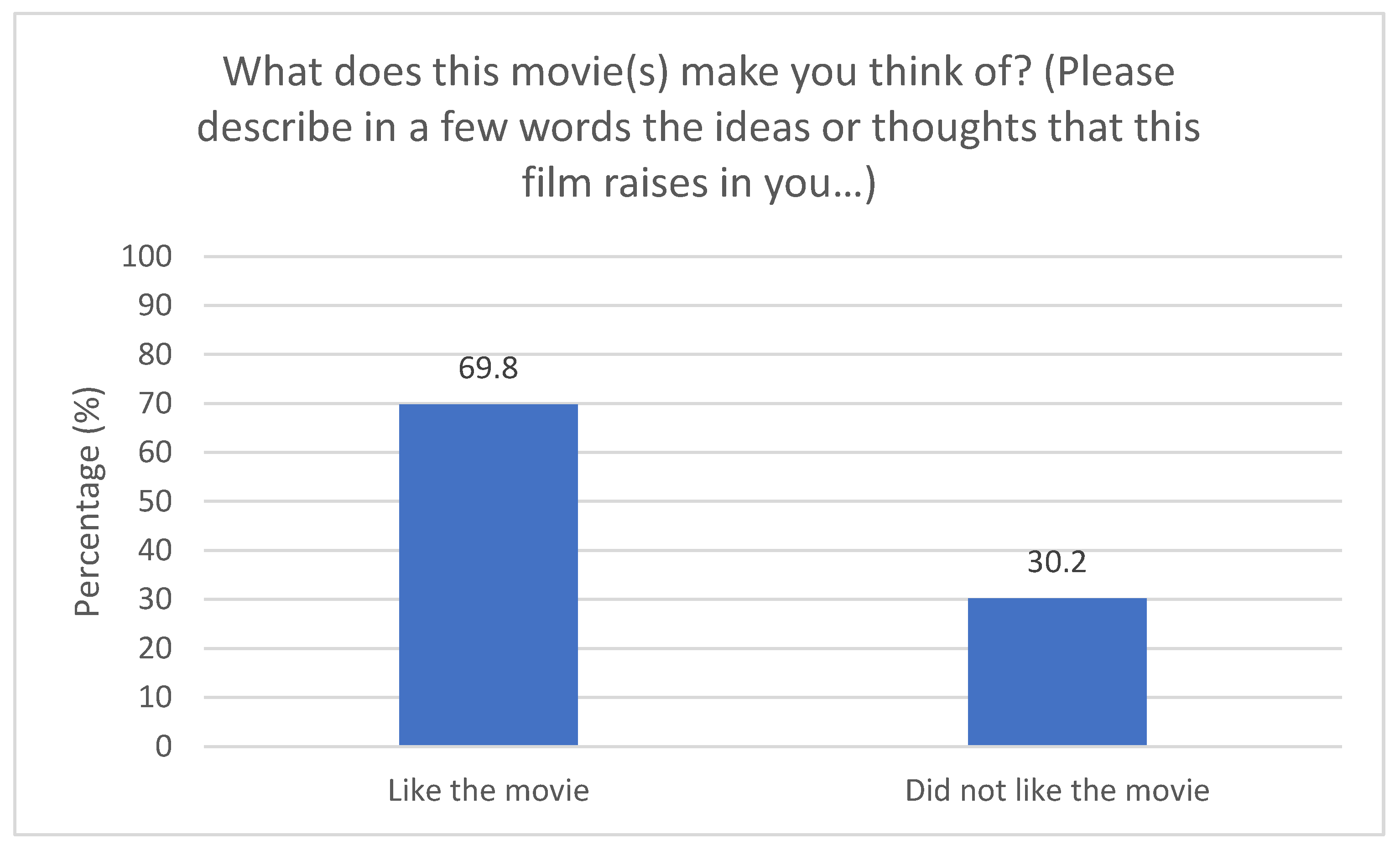 Computers 13 00019 g020