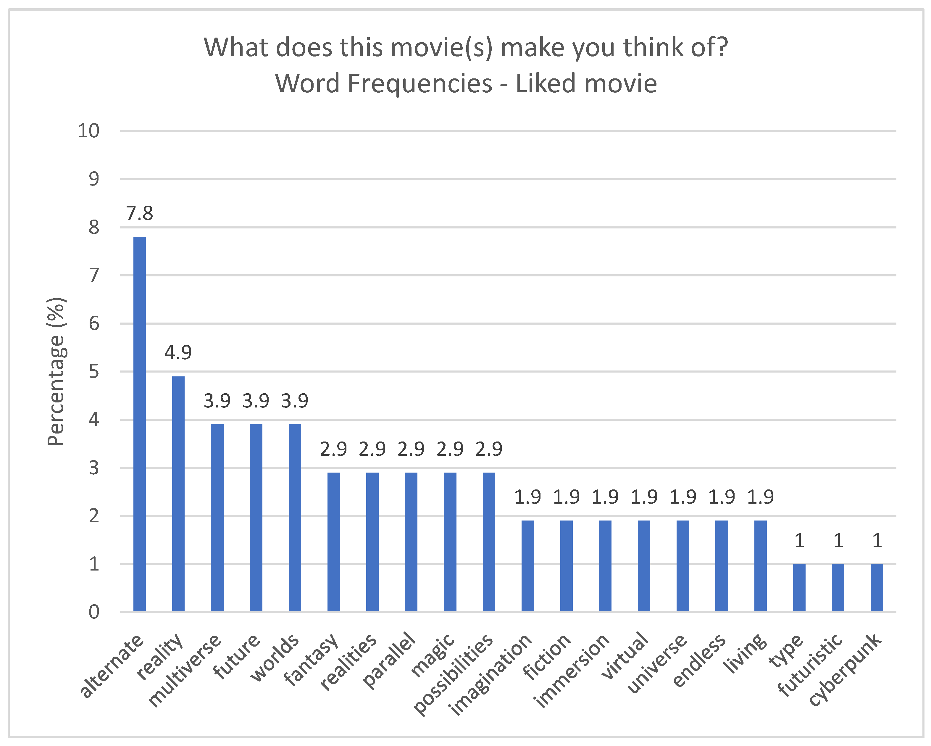 Computers 13 00019 g021