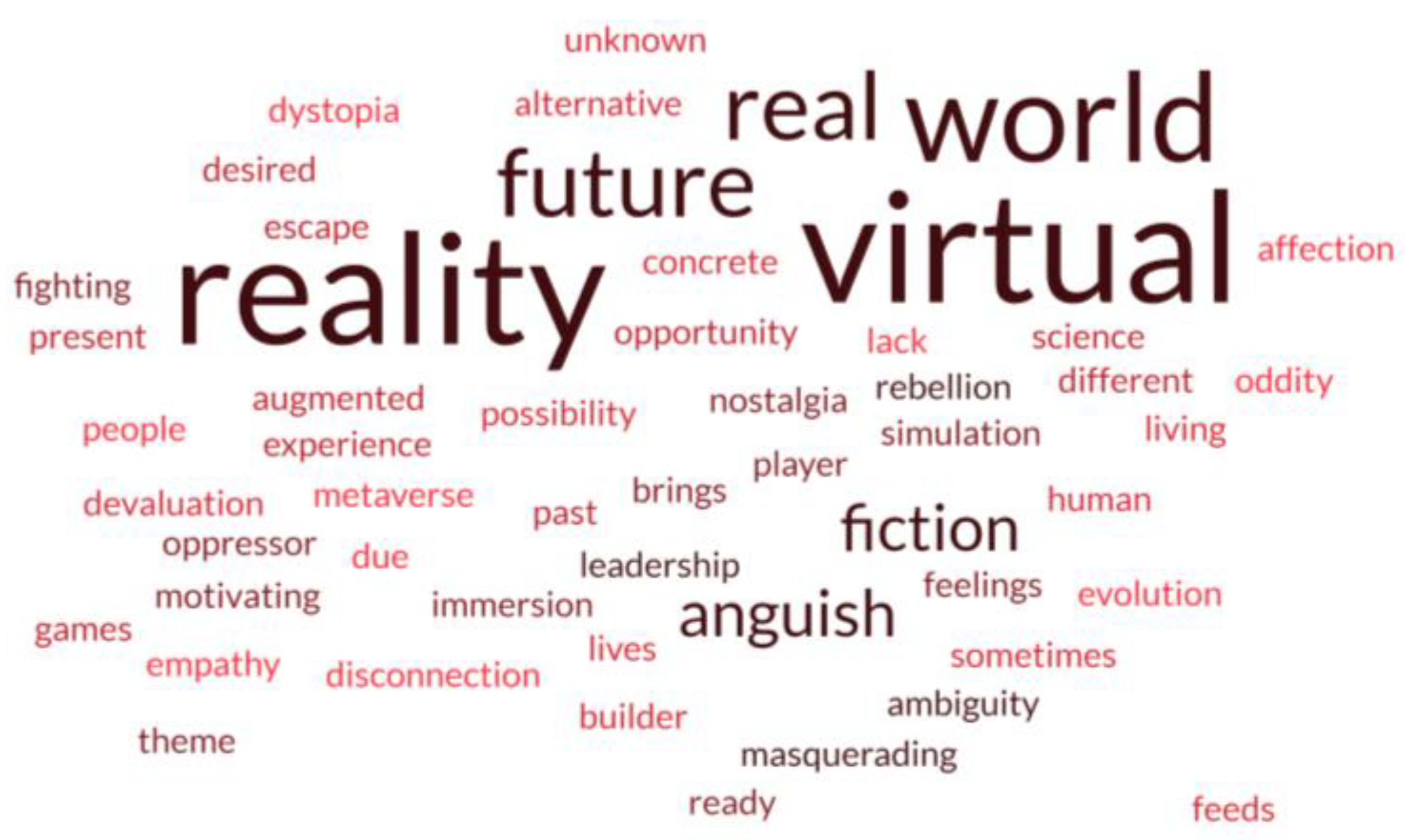 Computers 13 00019 g024