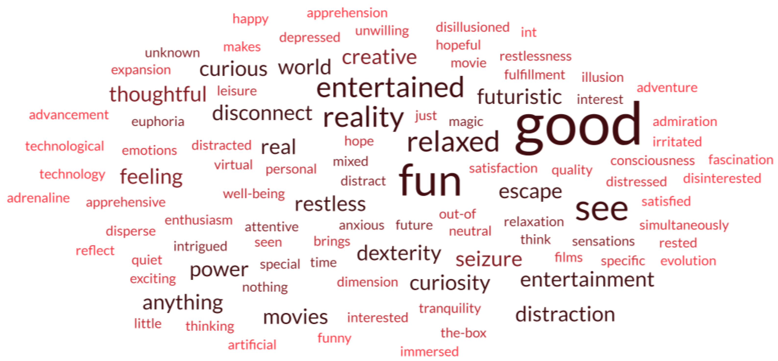 Computers 13 00019 g027