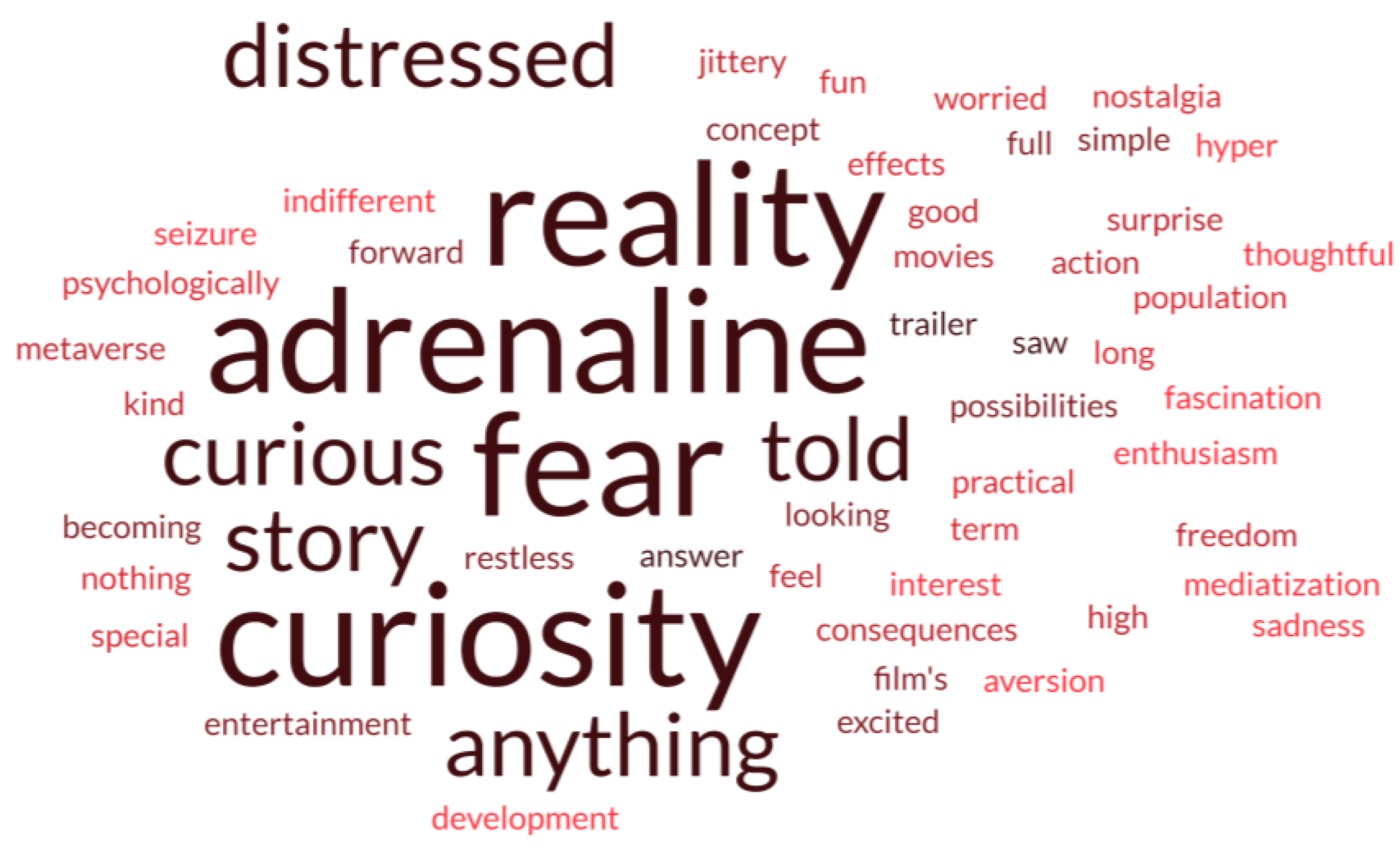 Computers 13 00019 g028