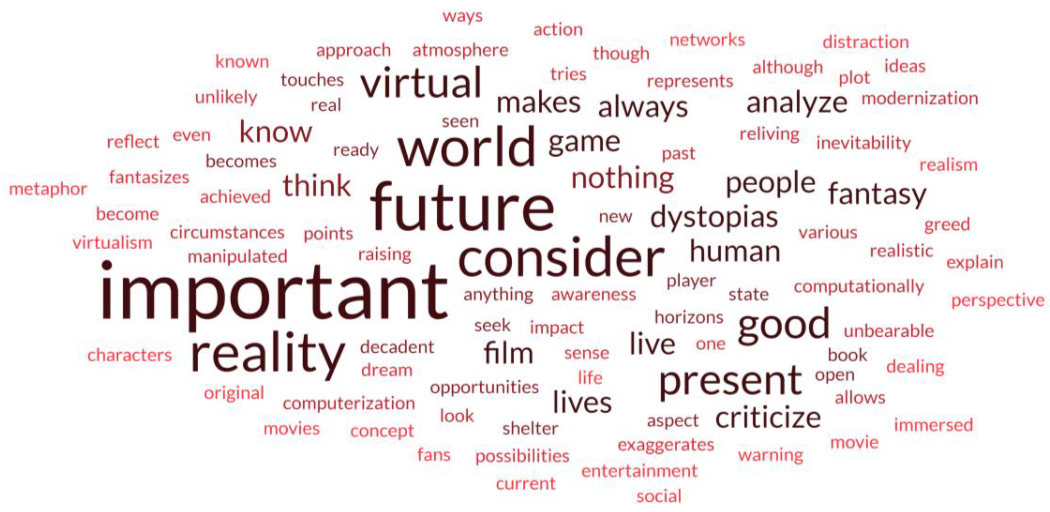 Computers 13 00019 g032