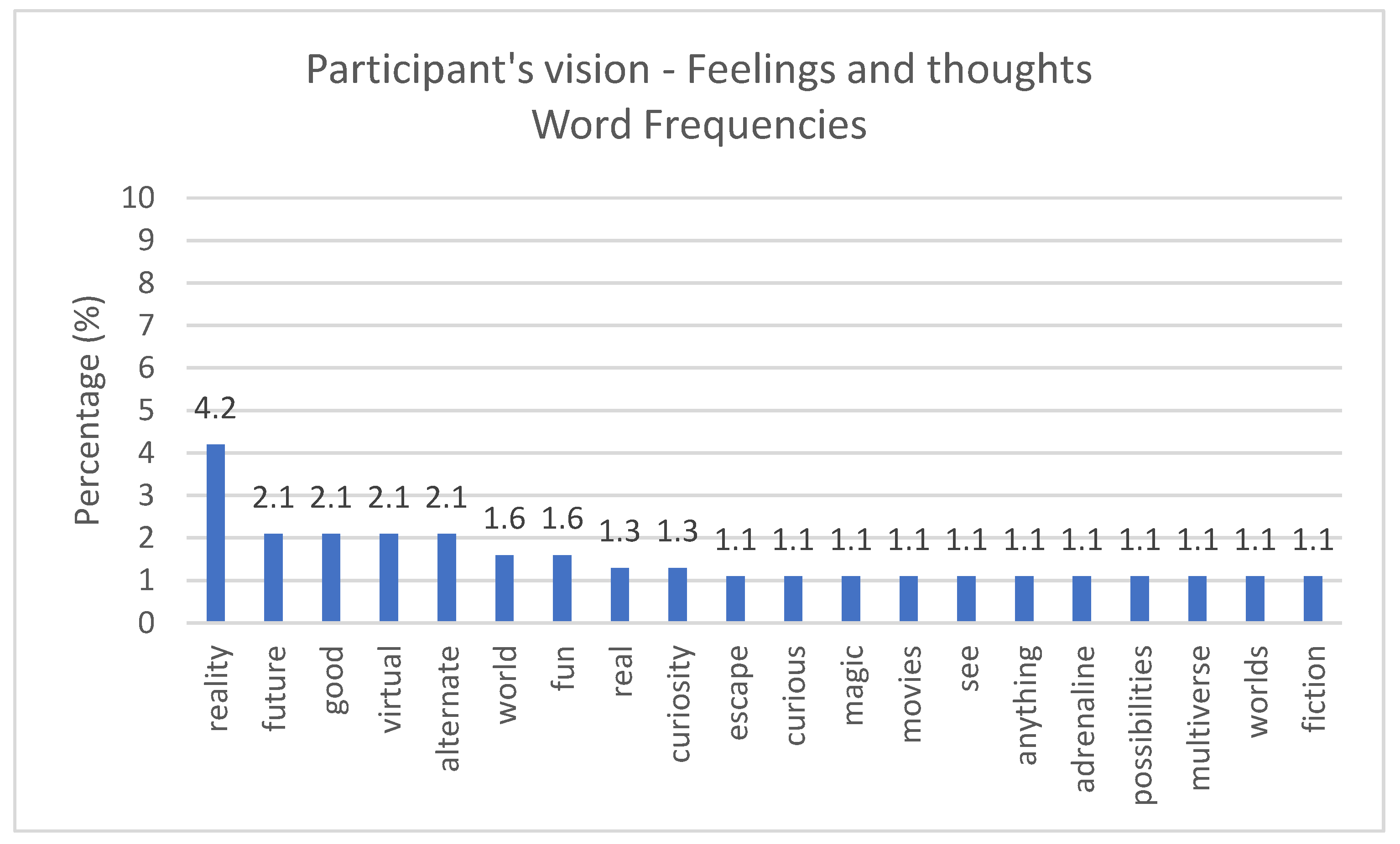 Computers 13 00019 g033