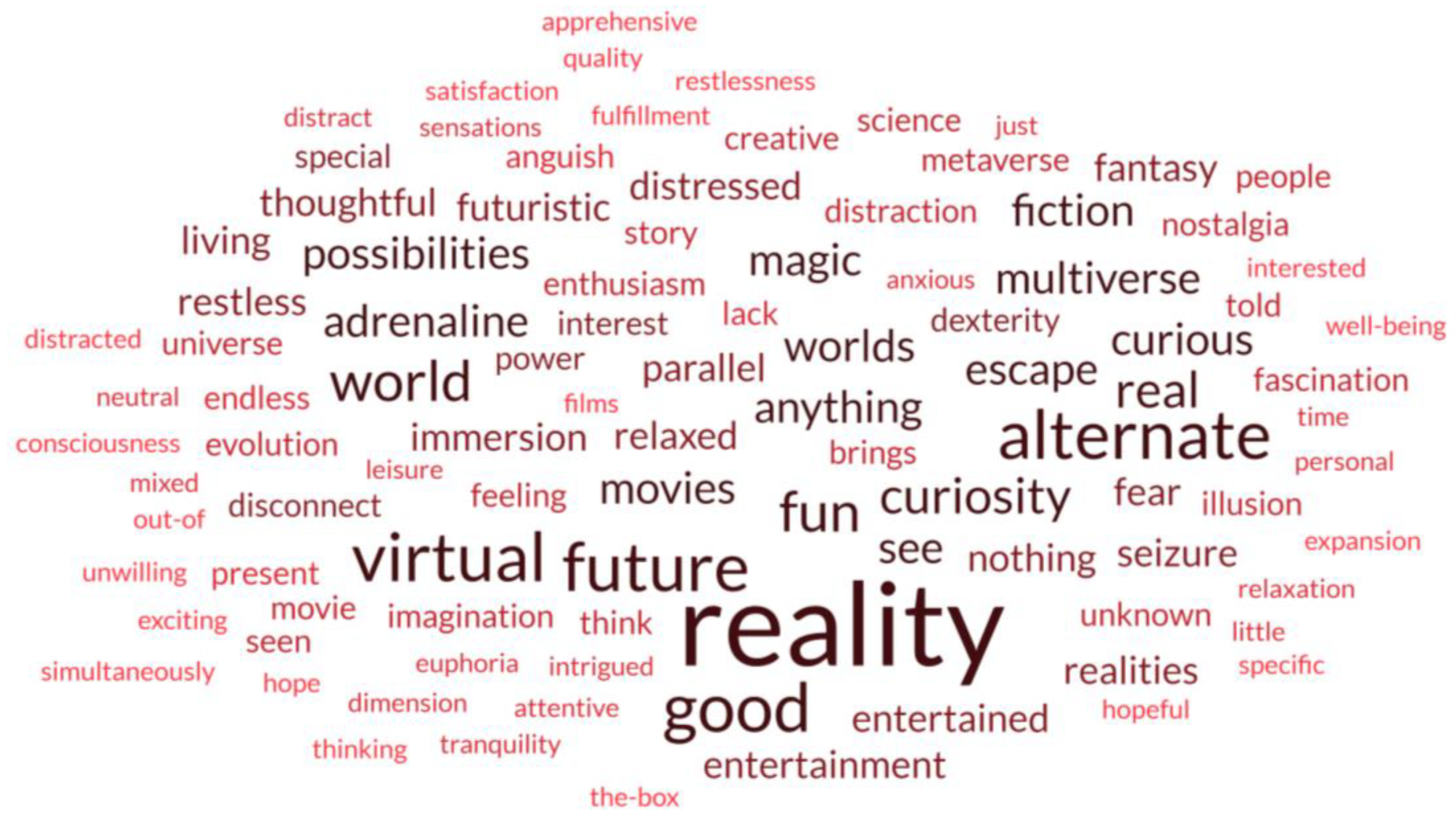 Computers 13 00019 g035