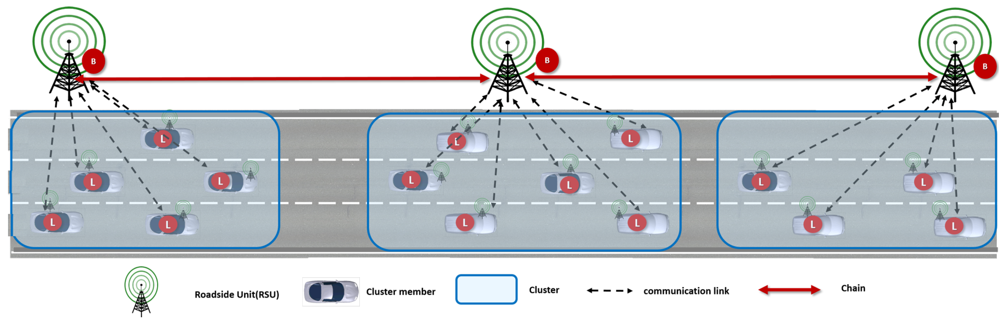 Computers 13 00021 g001