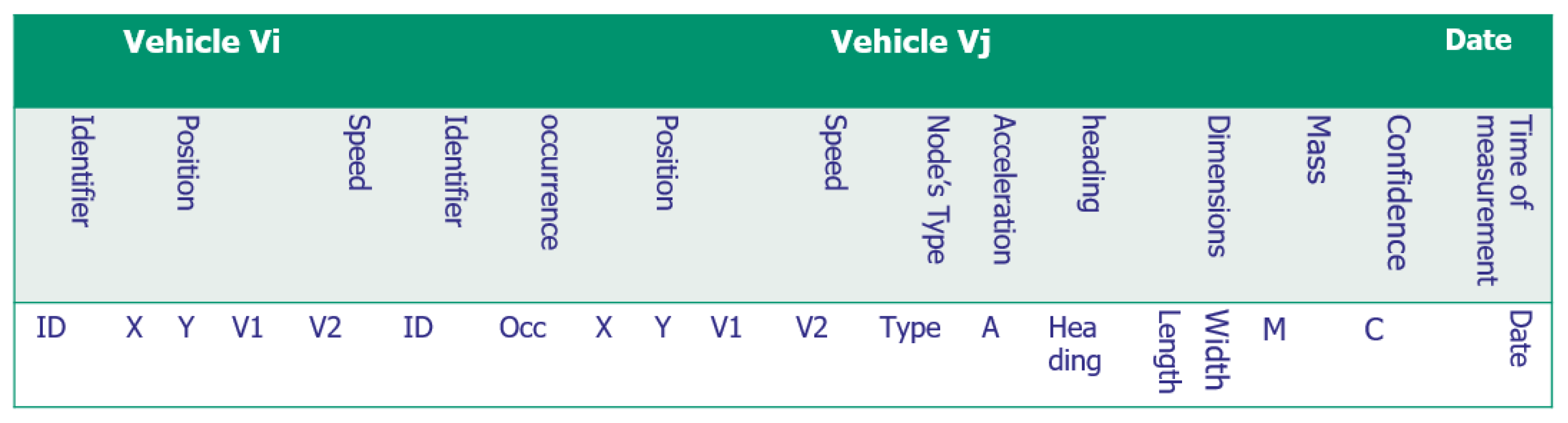 Computers 13 00021 g003