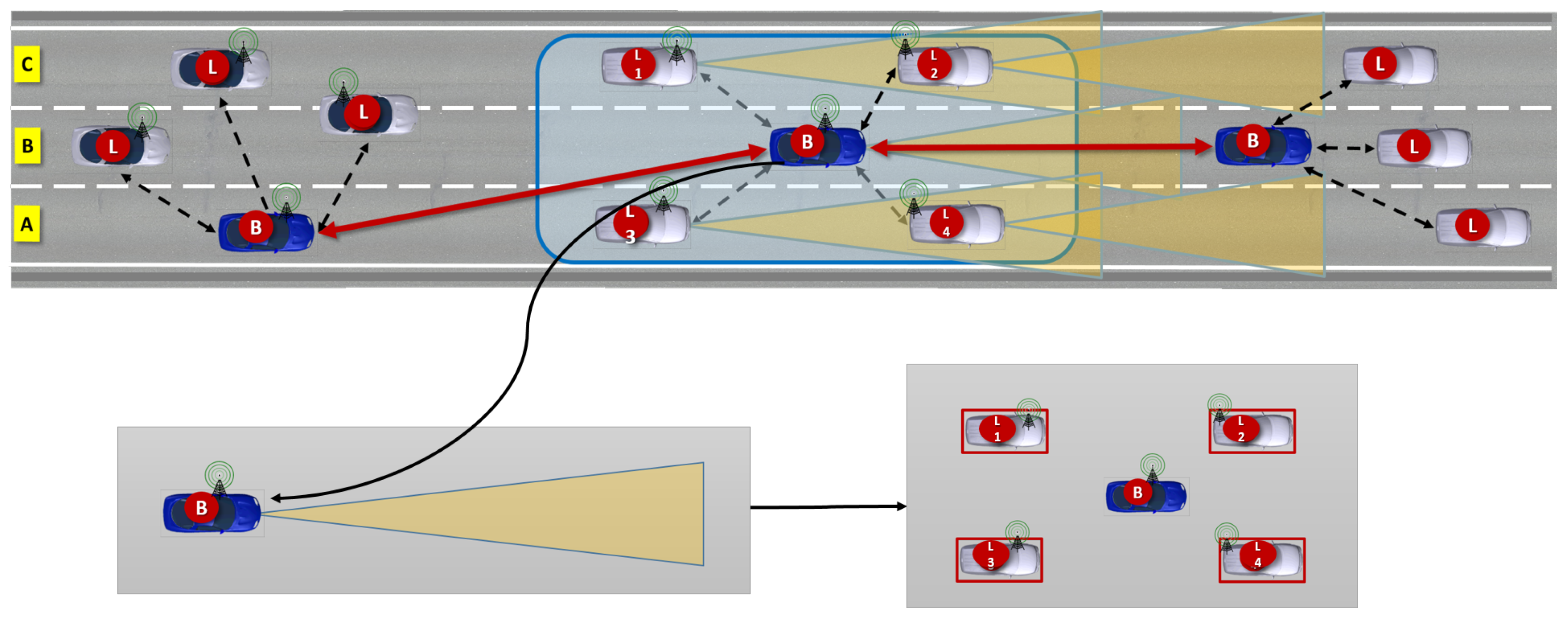 Computers 13 00021 g005