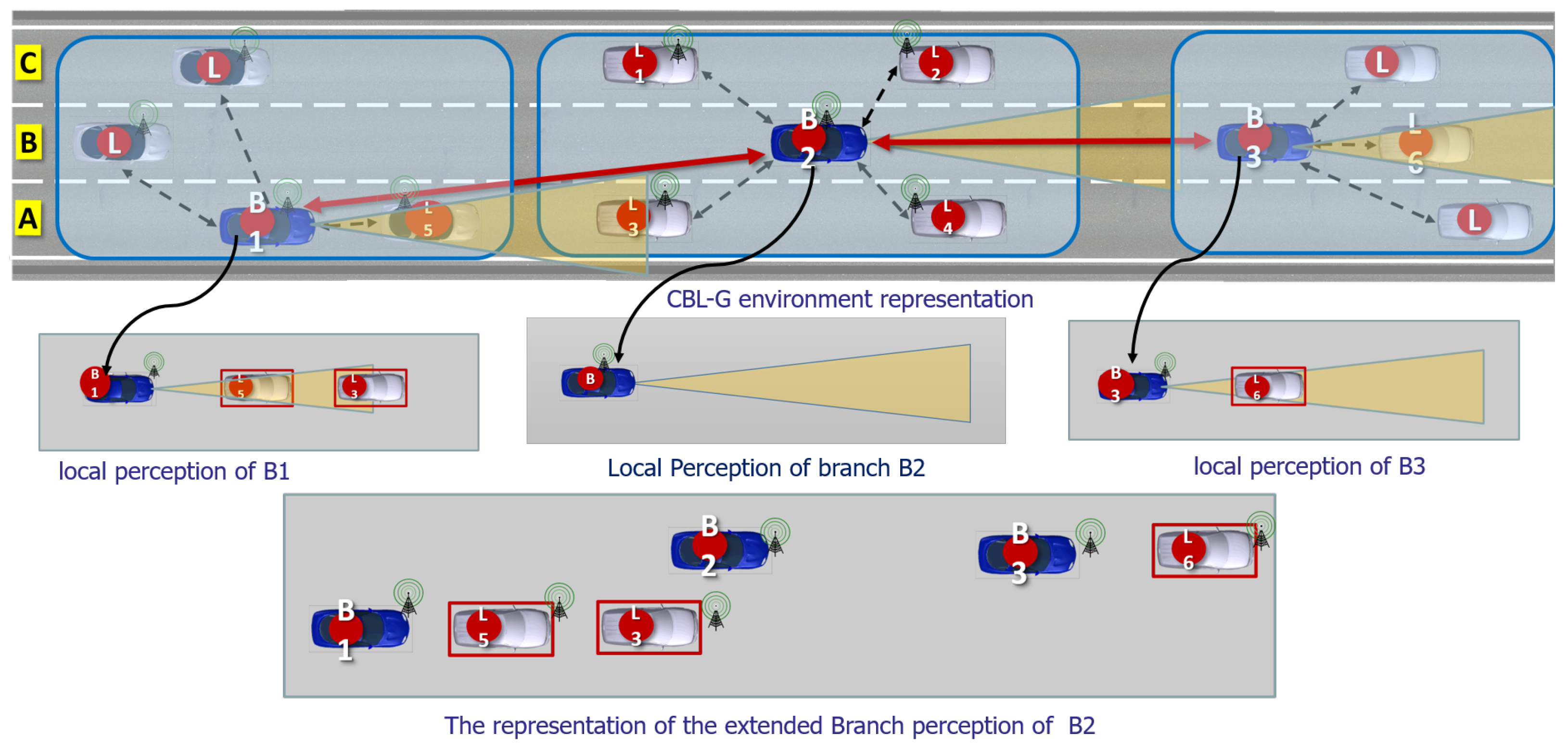 Computers 13 00021 g006