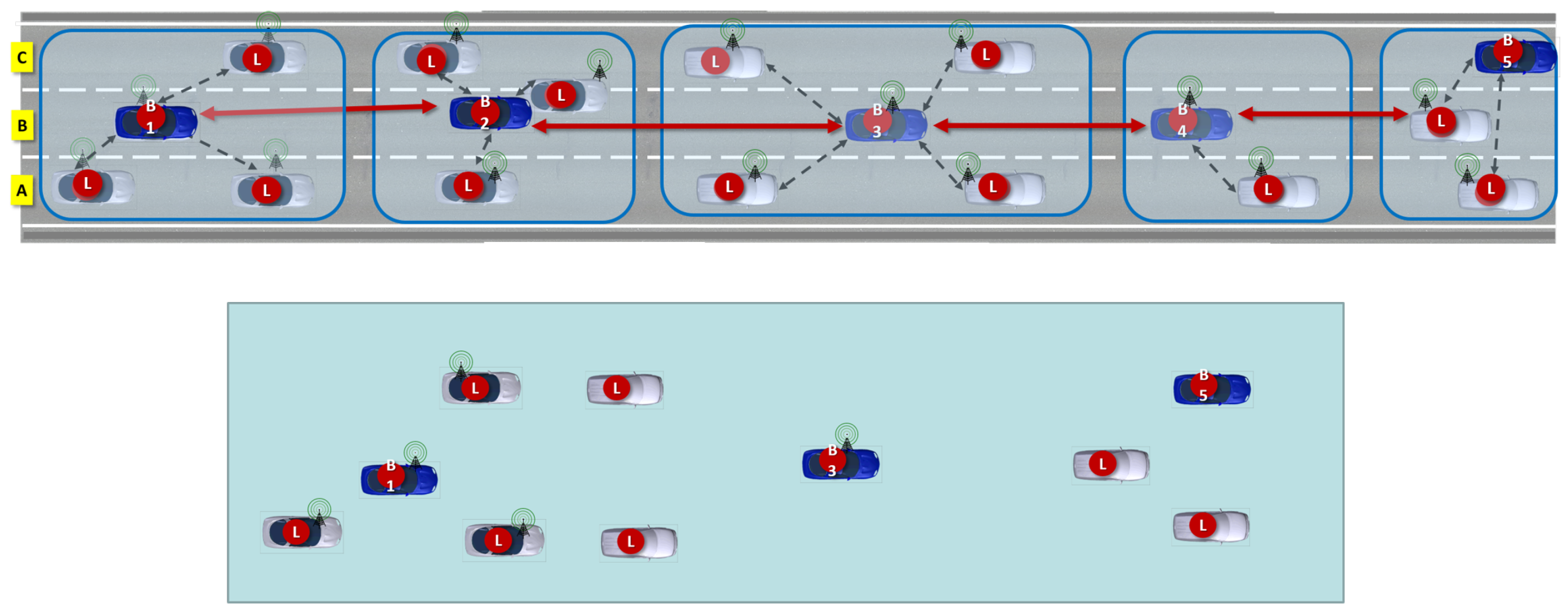 Computers 13 00021 g007