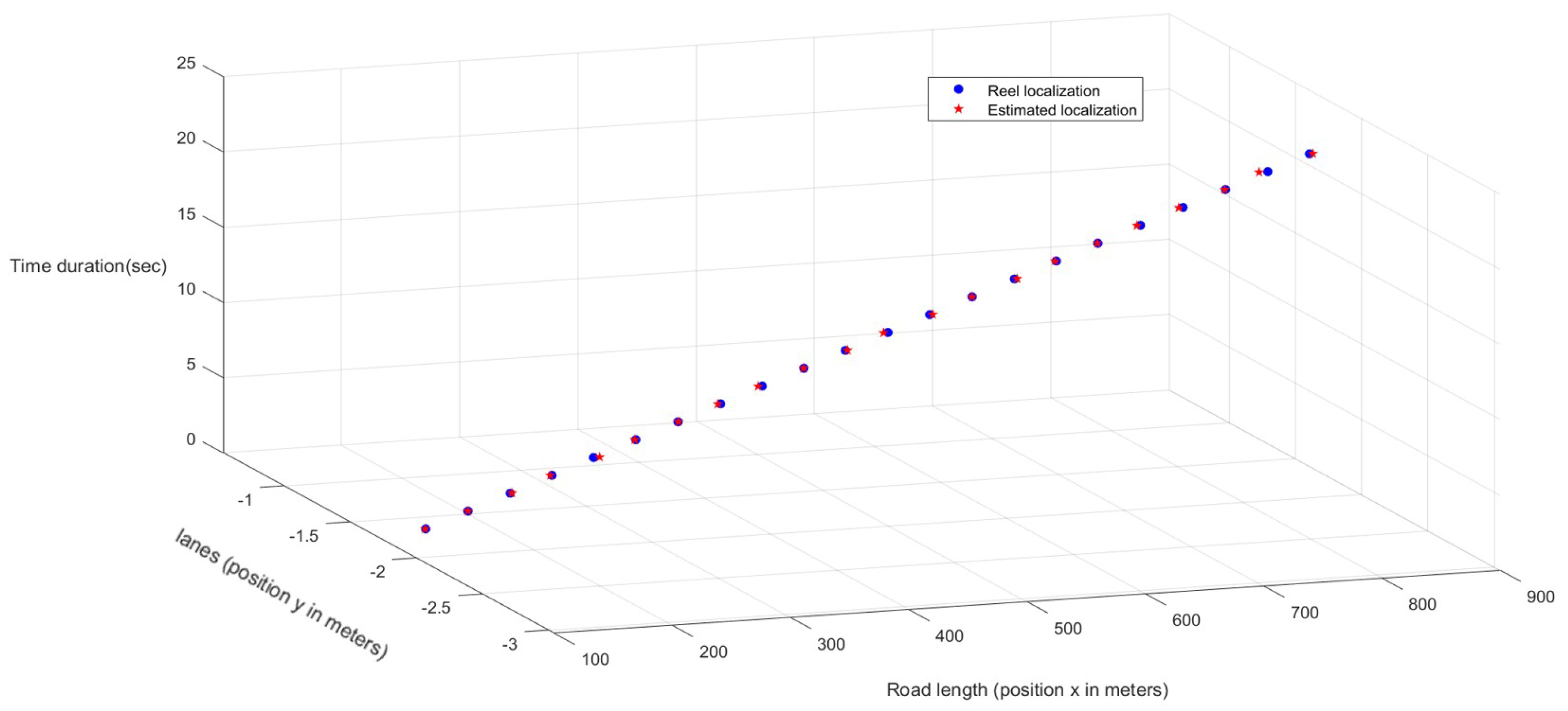 Computers 13 00021 g013