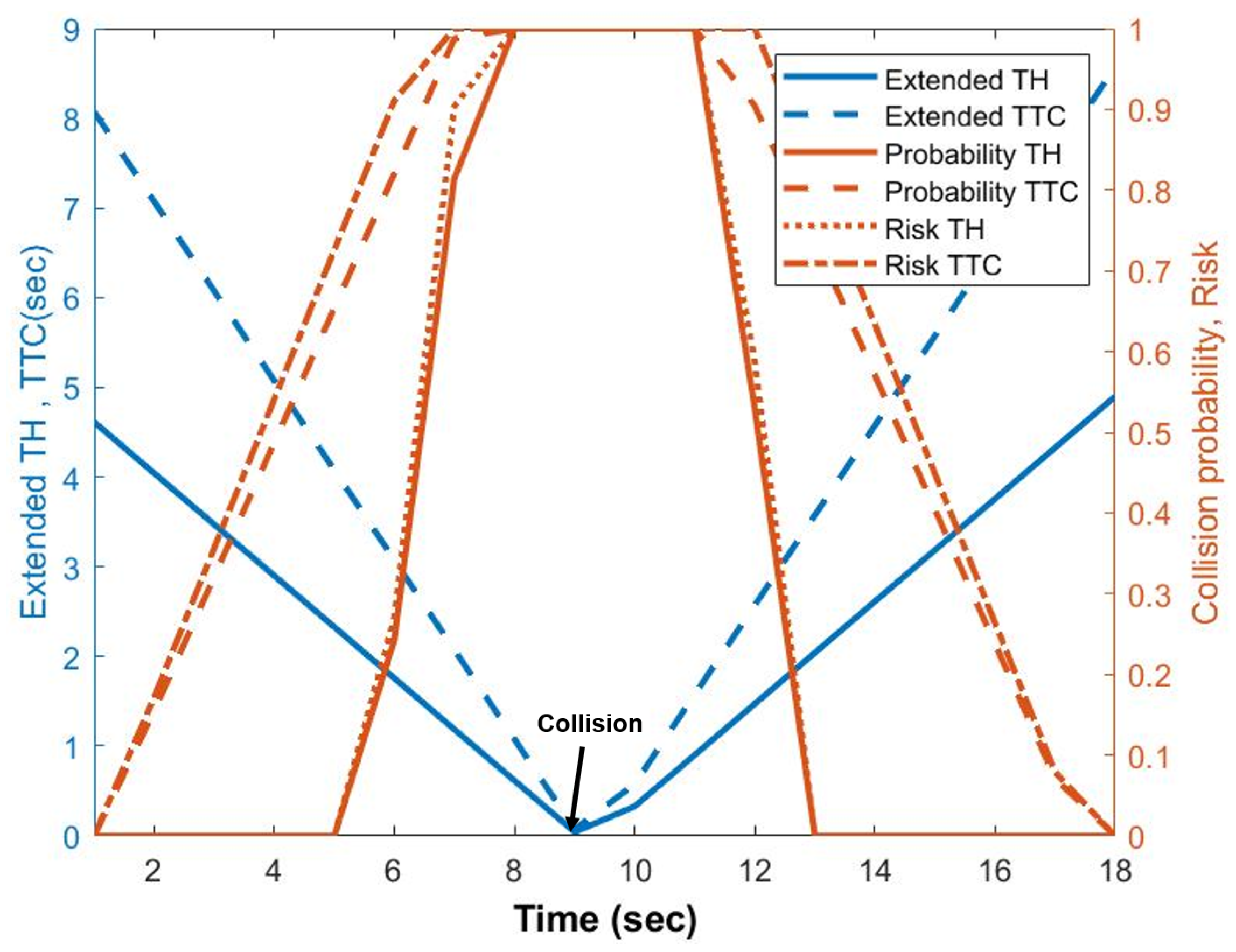 Computers 13 00021 g014