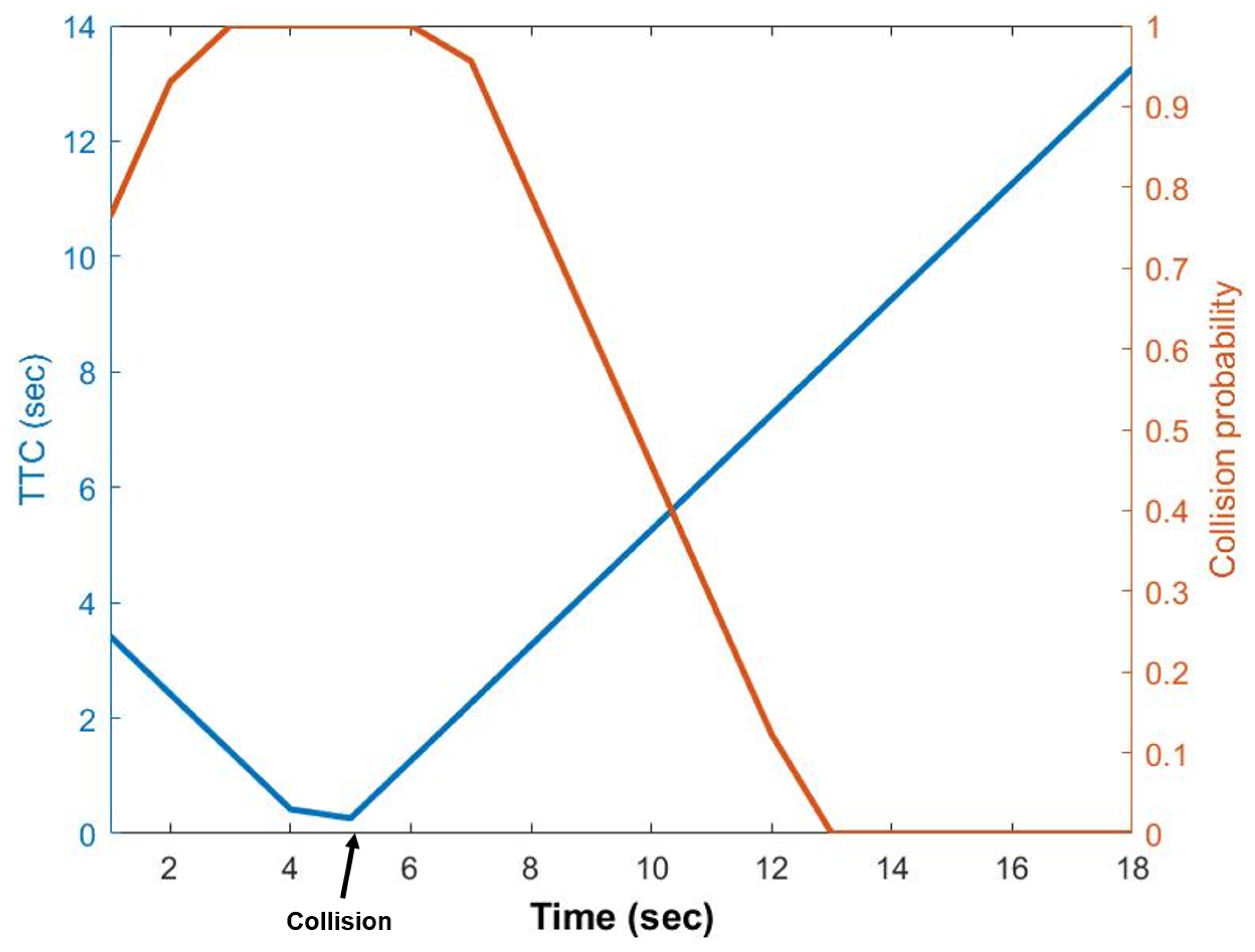 Computers 13 00021 g016