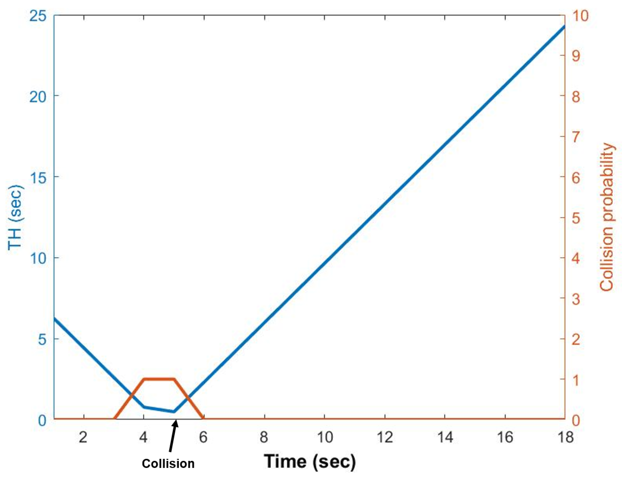 Computers 13 00021 g017