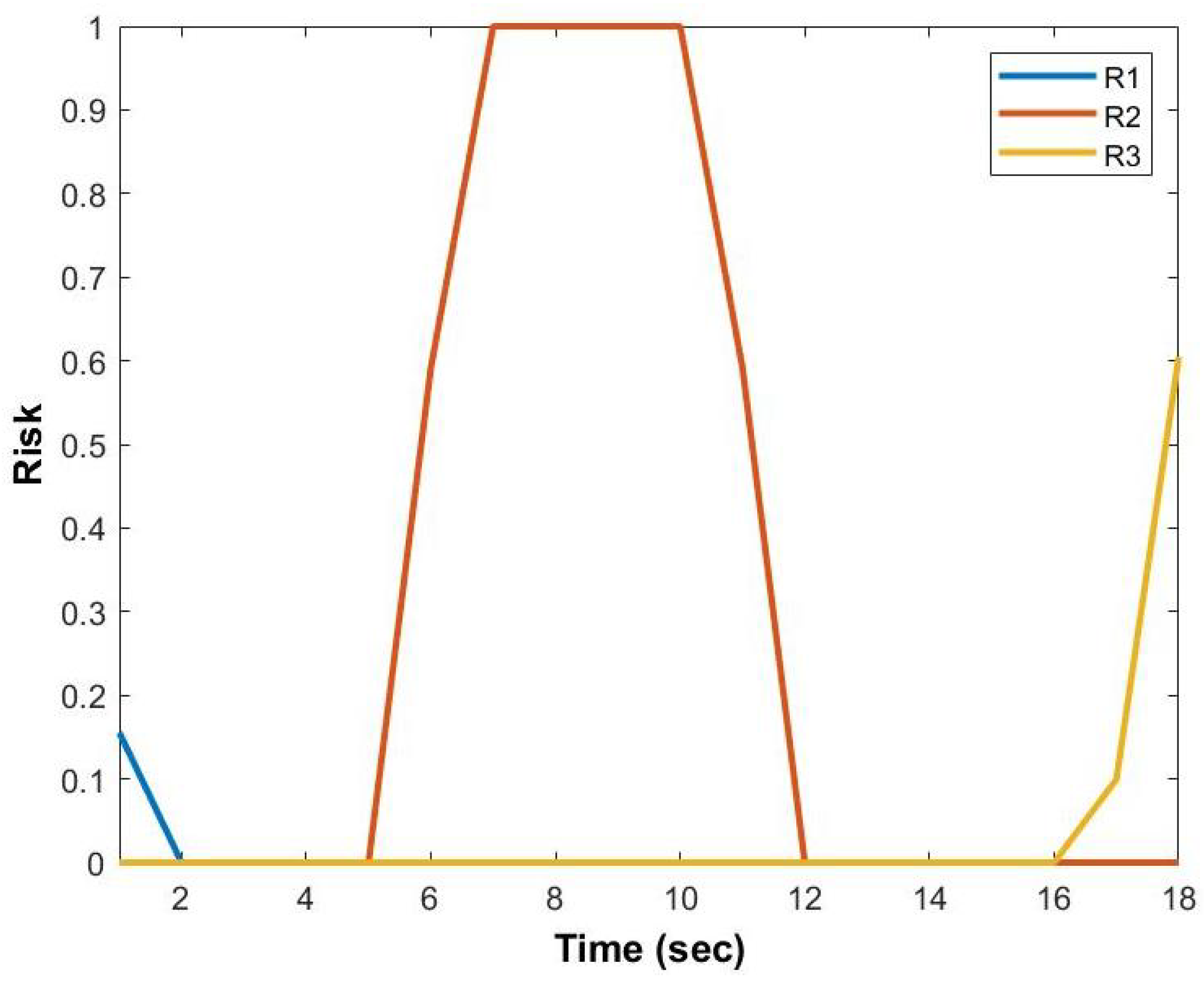 Computers 13 00021 g018