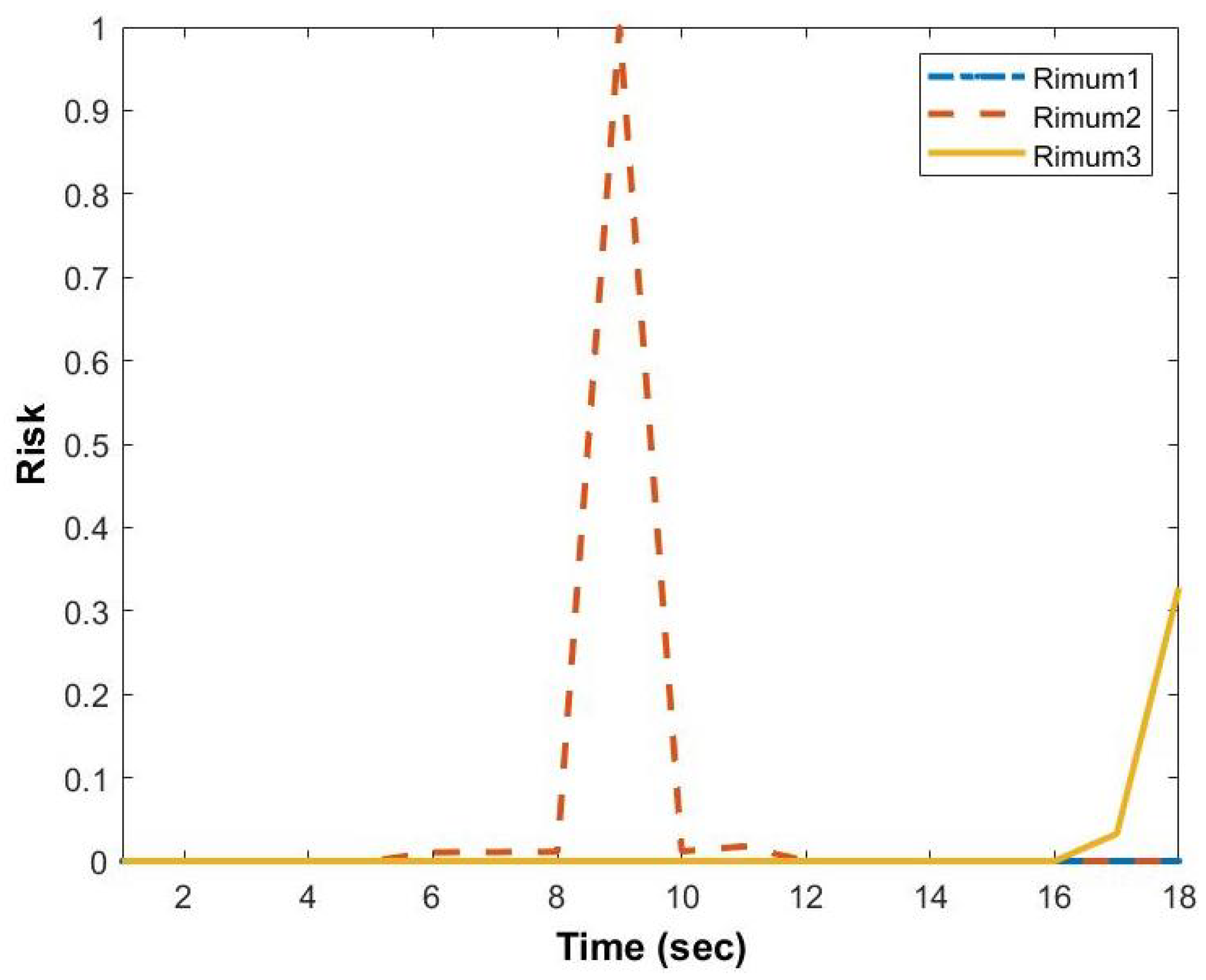 Computers 13 00021 g019