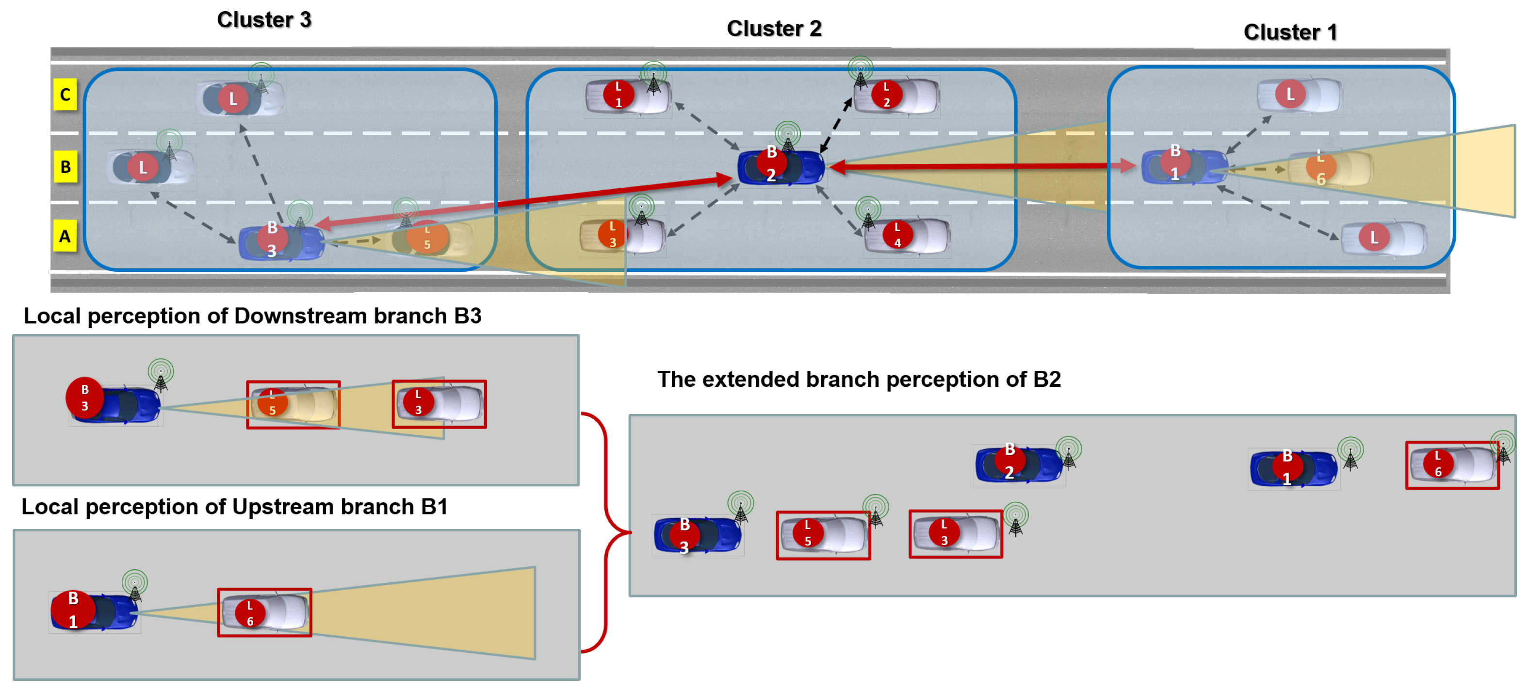 Computers 13 00021 g020