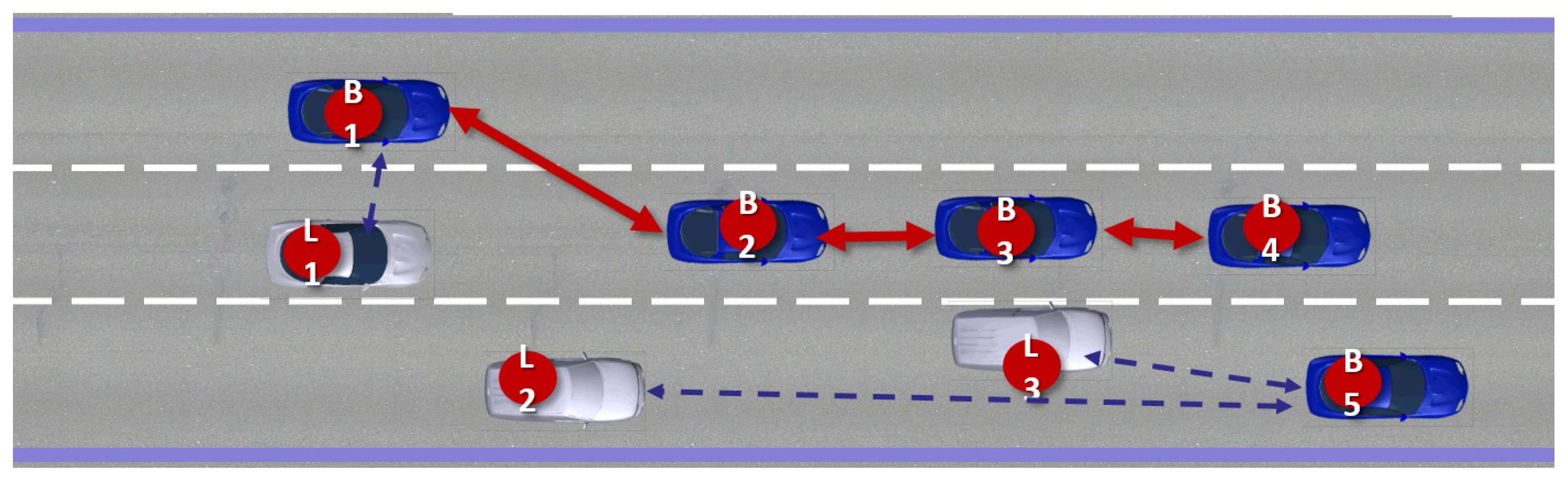 Computers 13 00021 g021