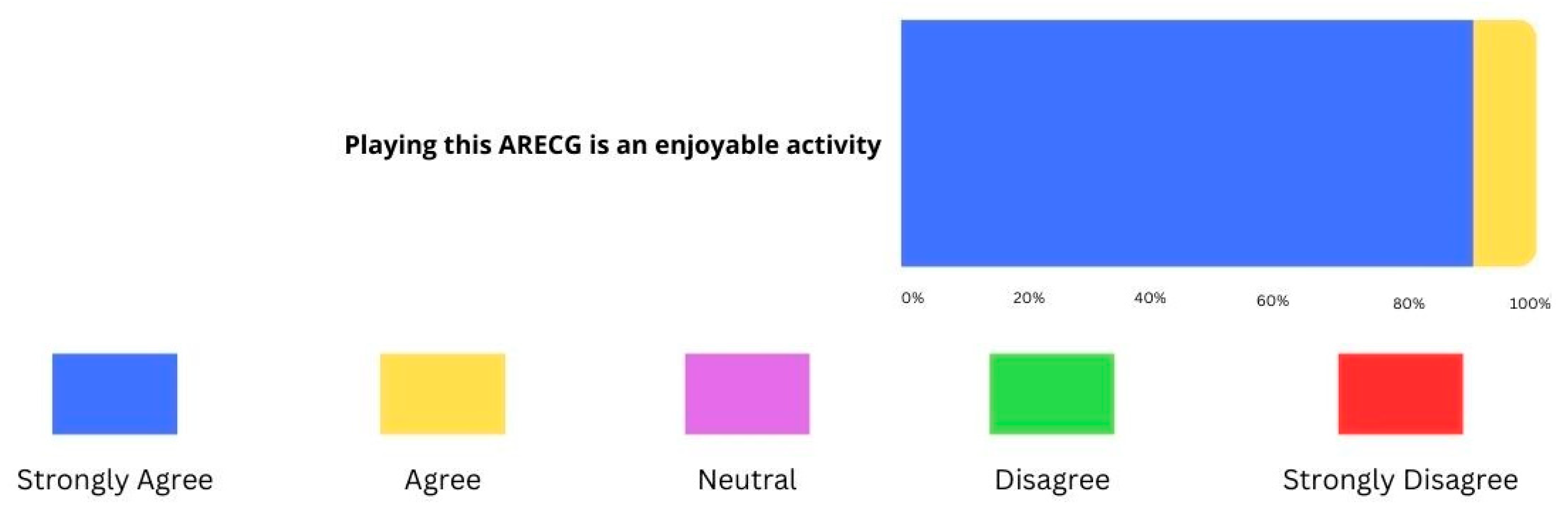 Computers 13 00024 g013