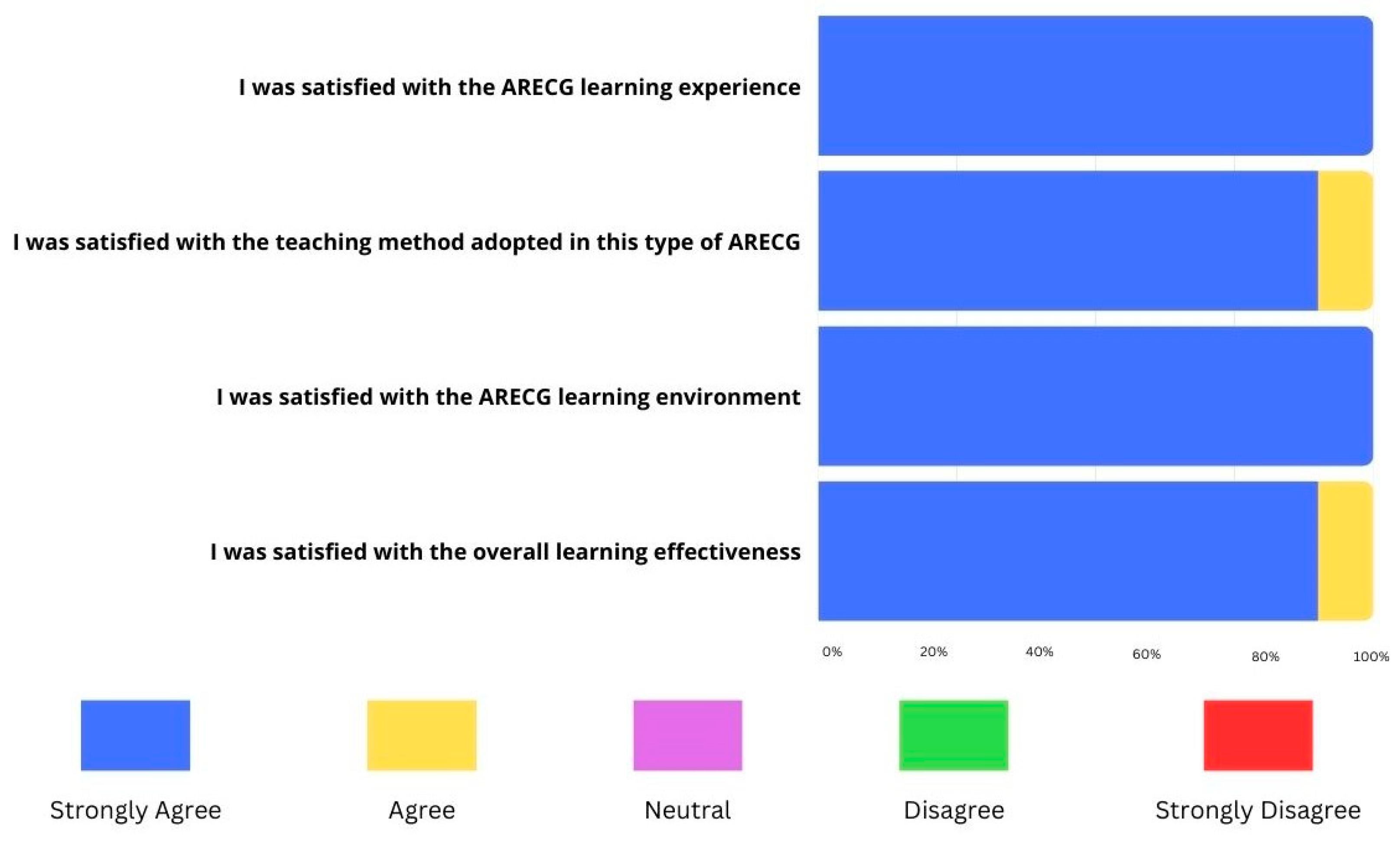 Computers 13 00024 g017