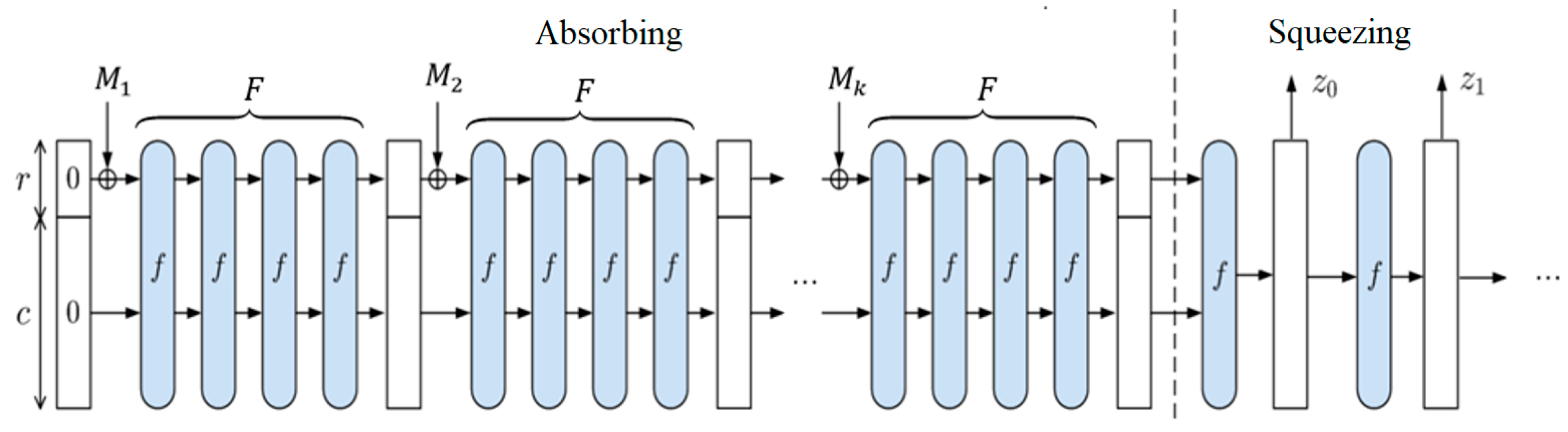 Computers 13 00026 g002