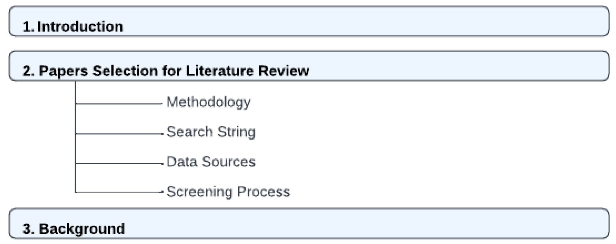 Computers 13 00027 g001a