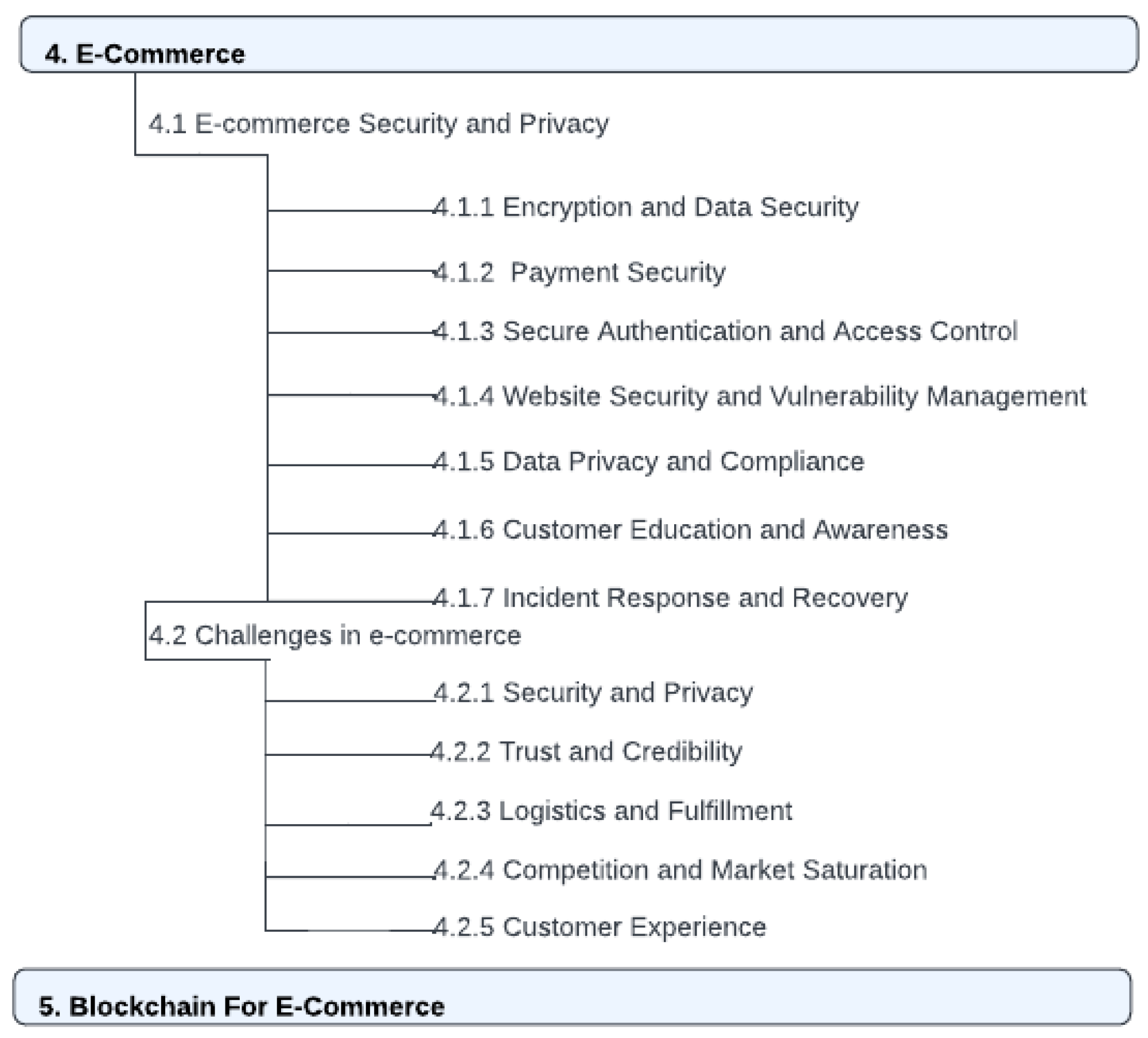 Computers 13 00027 g001b